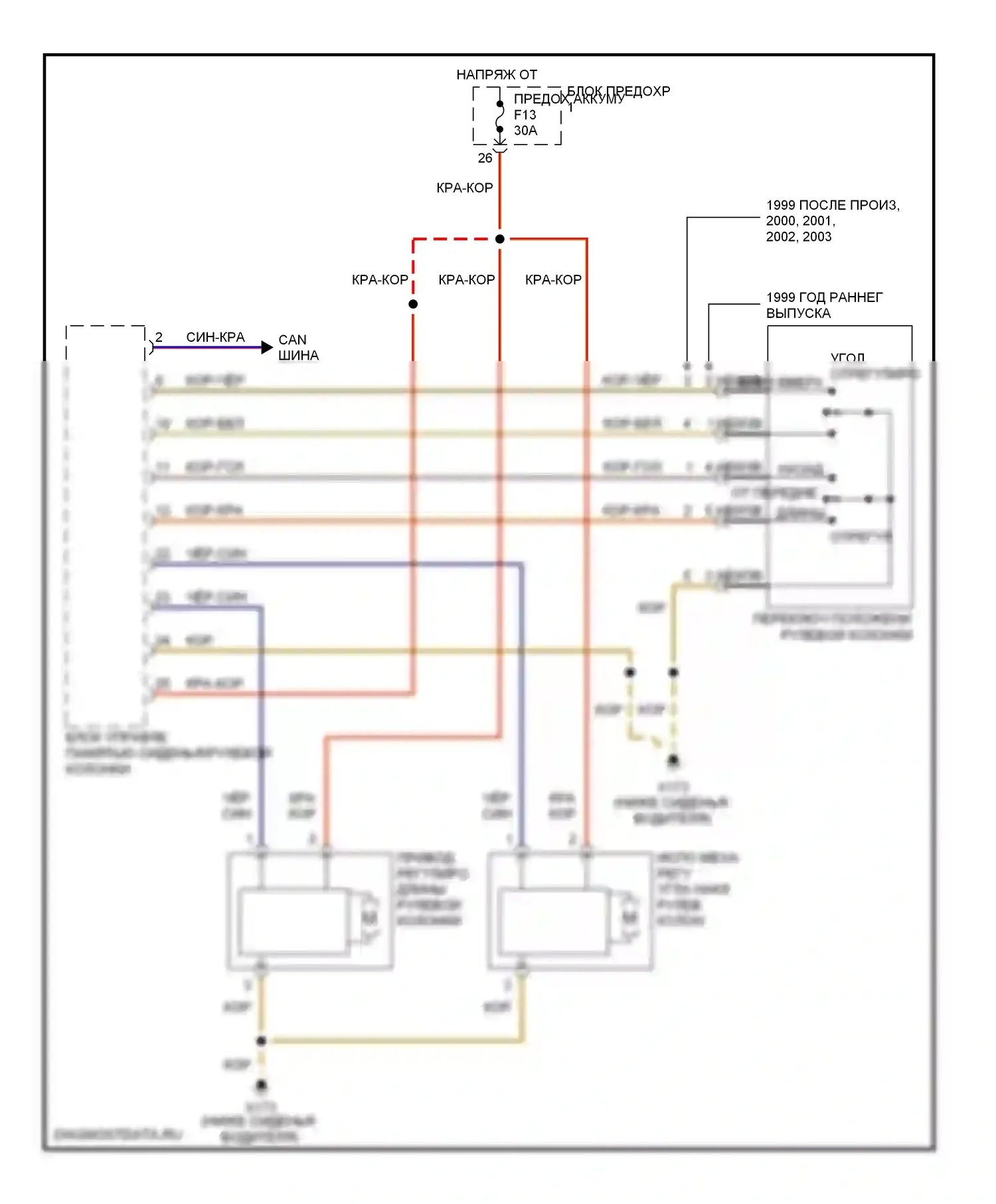 5 серия BMW E39 рестайлинг (2000-2004): Электросхема памяти рулевой колонки 