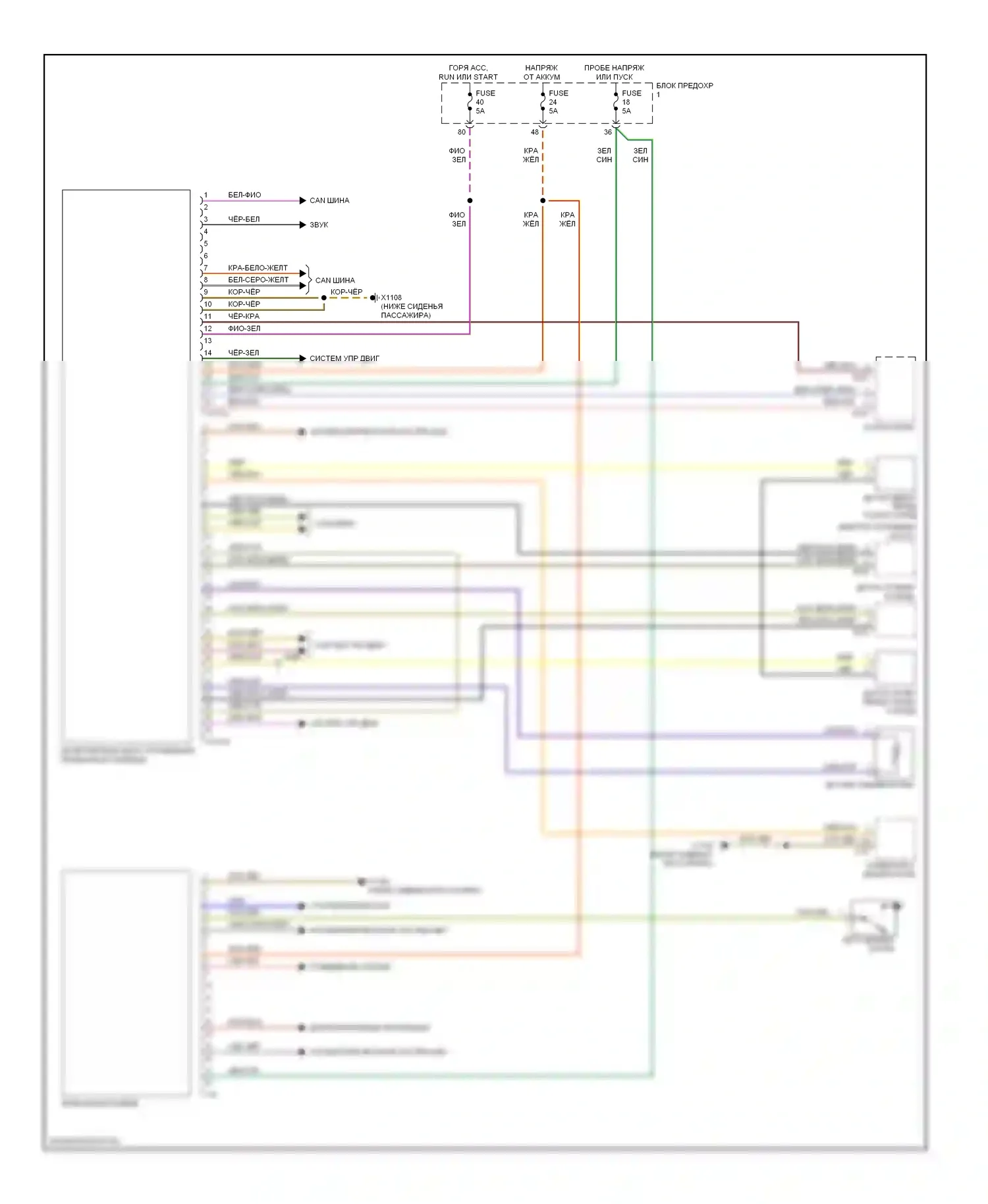 5 серия BMW E39 рестайлинг (2000-2004): Электросхема приборной панели, с ike 
