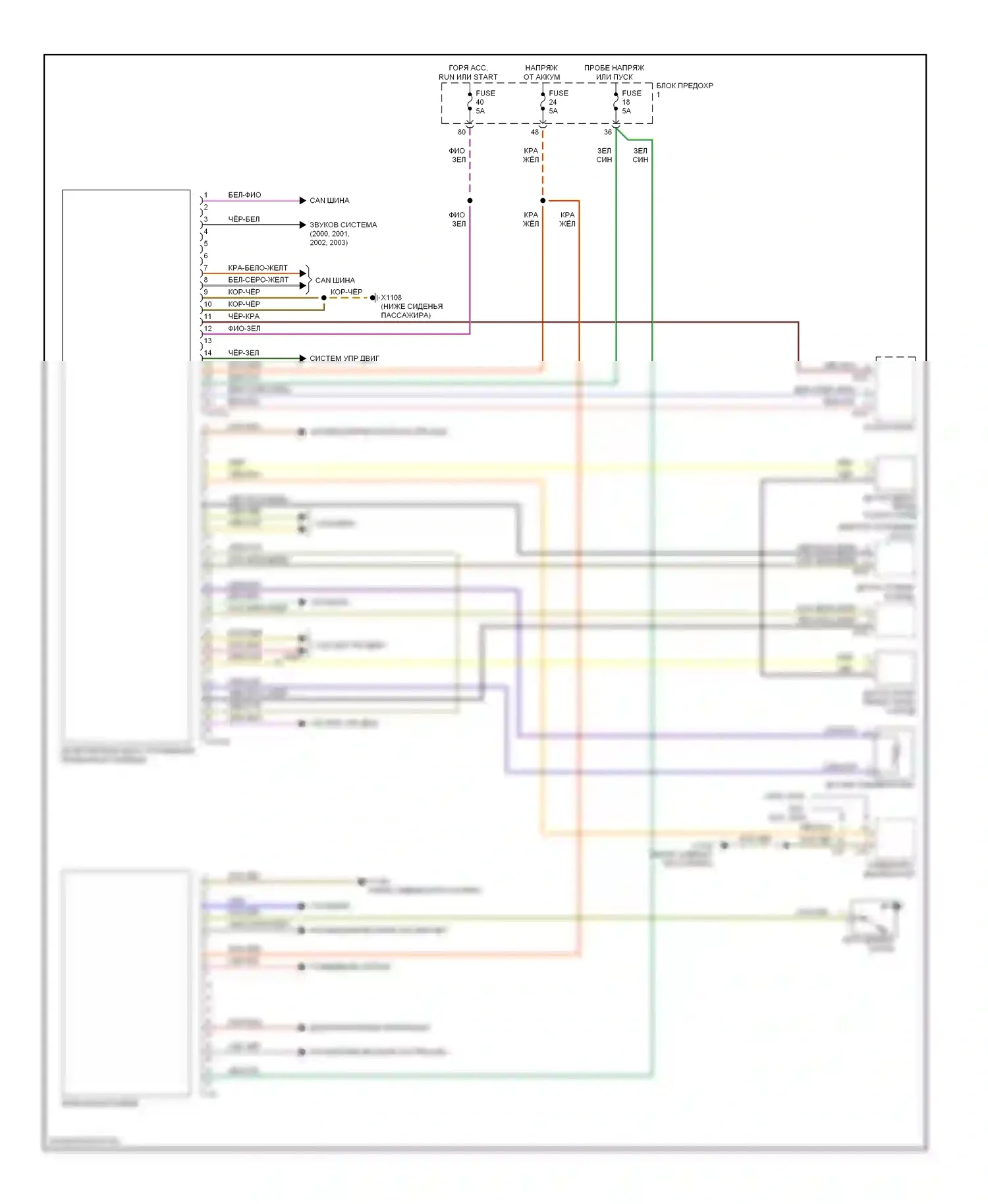 5 серия BMW E39 рестайлинг (2000-2004): Электросхема приборной панели 