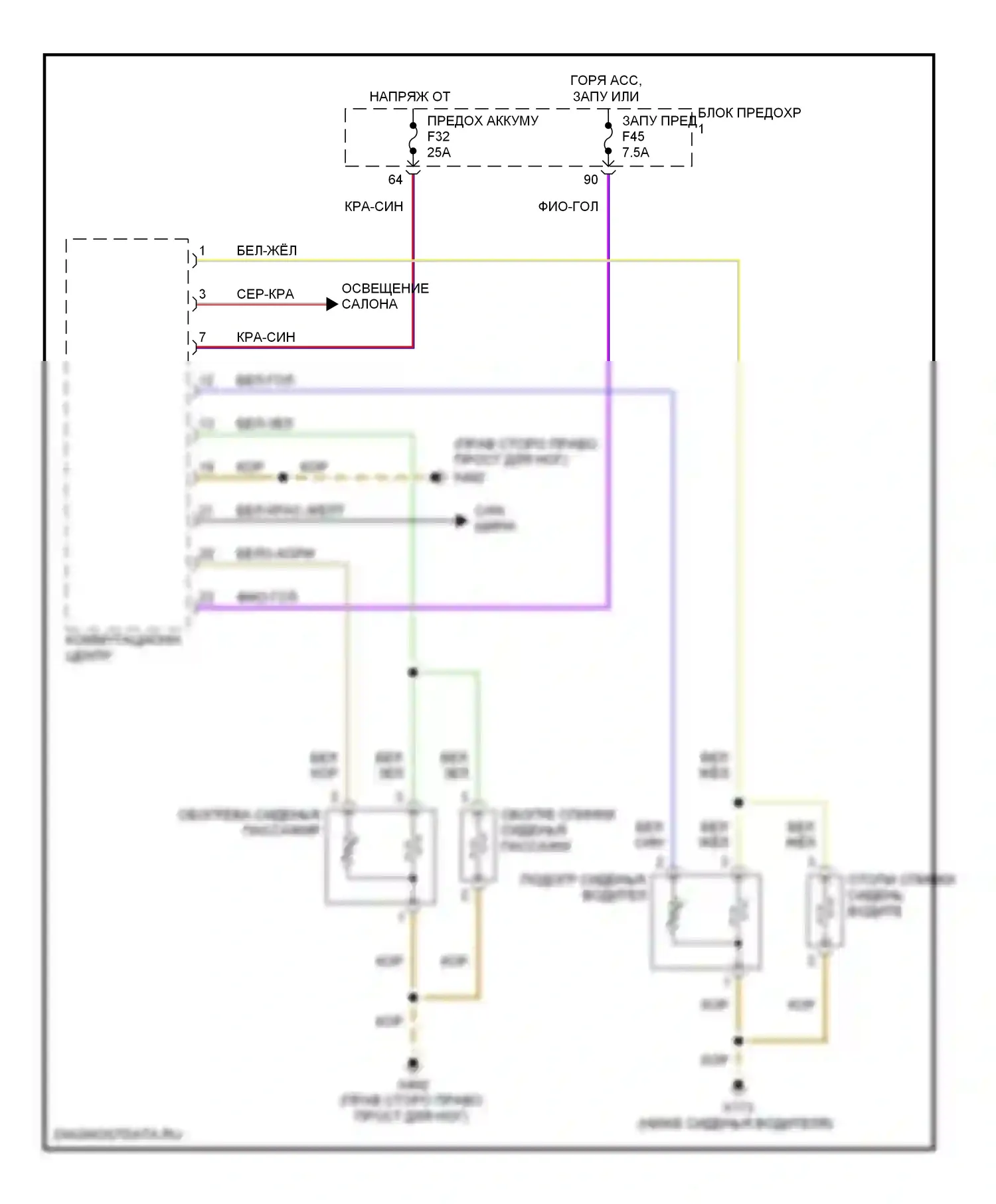 5 серия BMW E39 рестайлинг (2000-2004): Электросхема обогреваемых сидений 