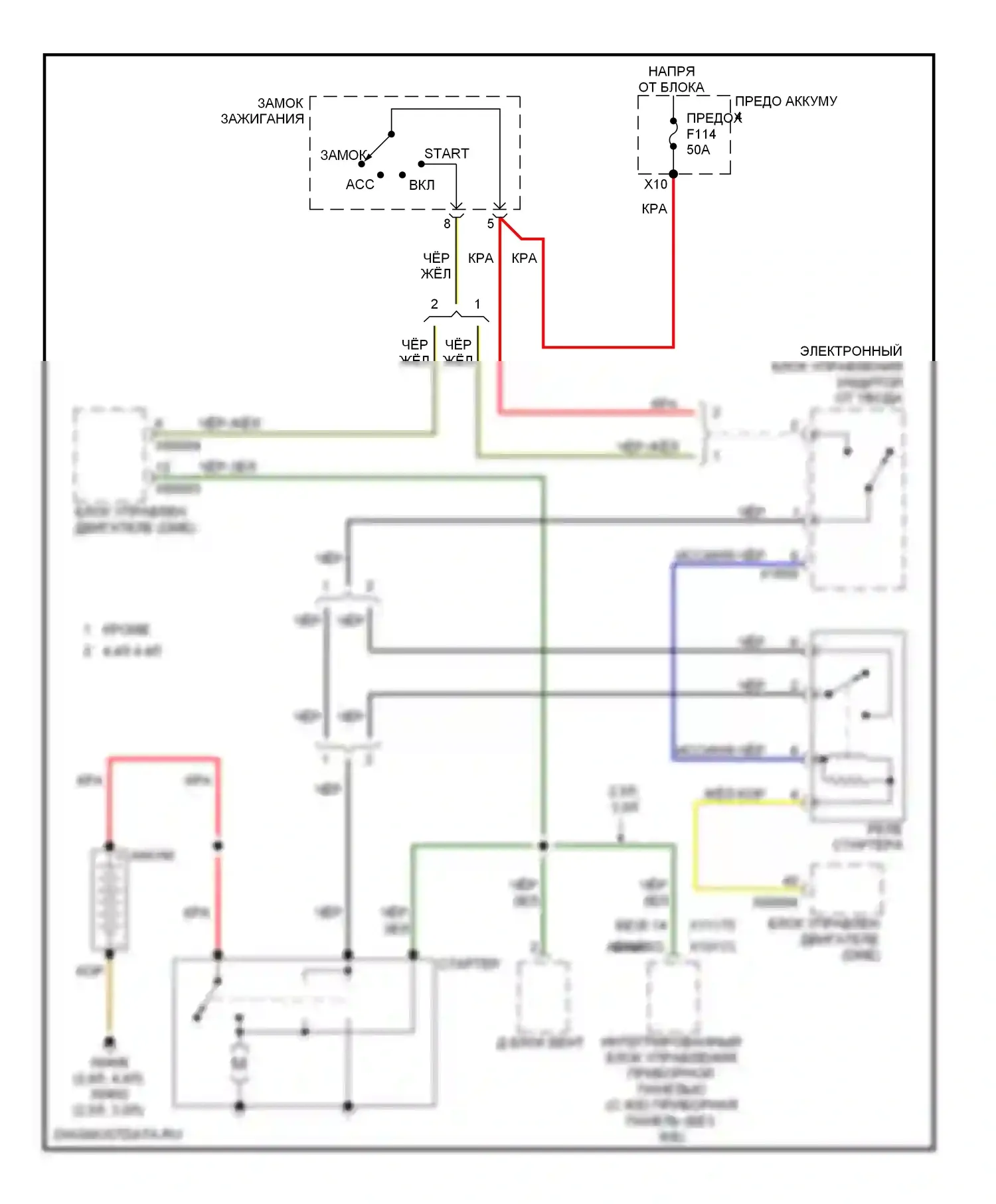 5 серия BMW E39 рестайлинг (2000-2004): Электросхема стартера 