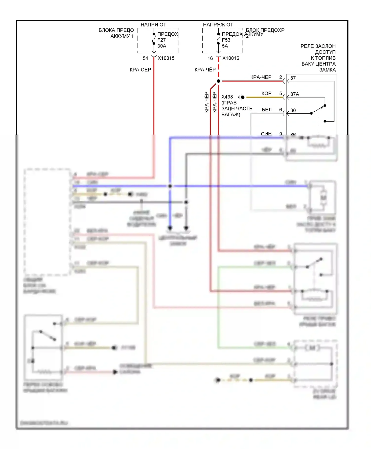 5 серия BMW E39 (1995-2000): Электросхема открытия багажника и лючка топливного бака 