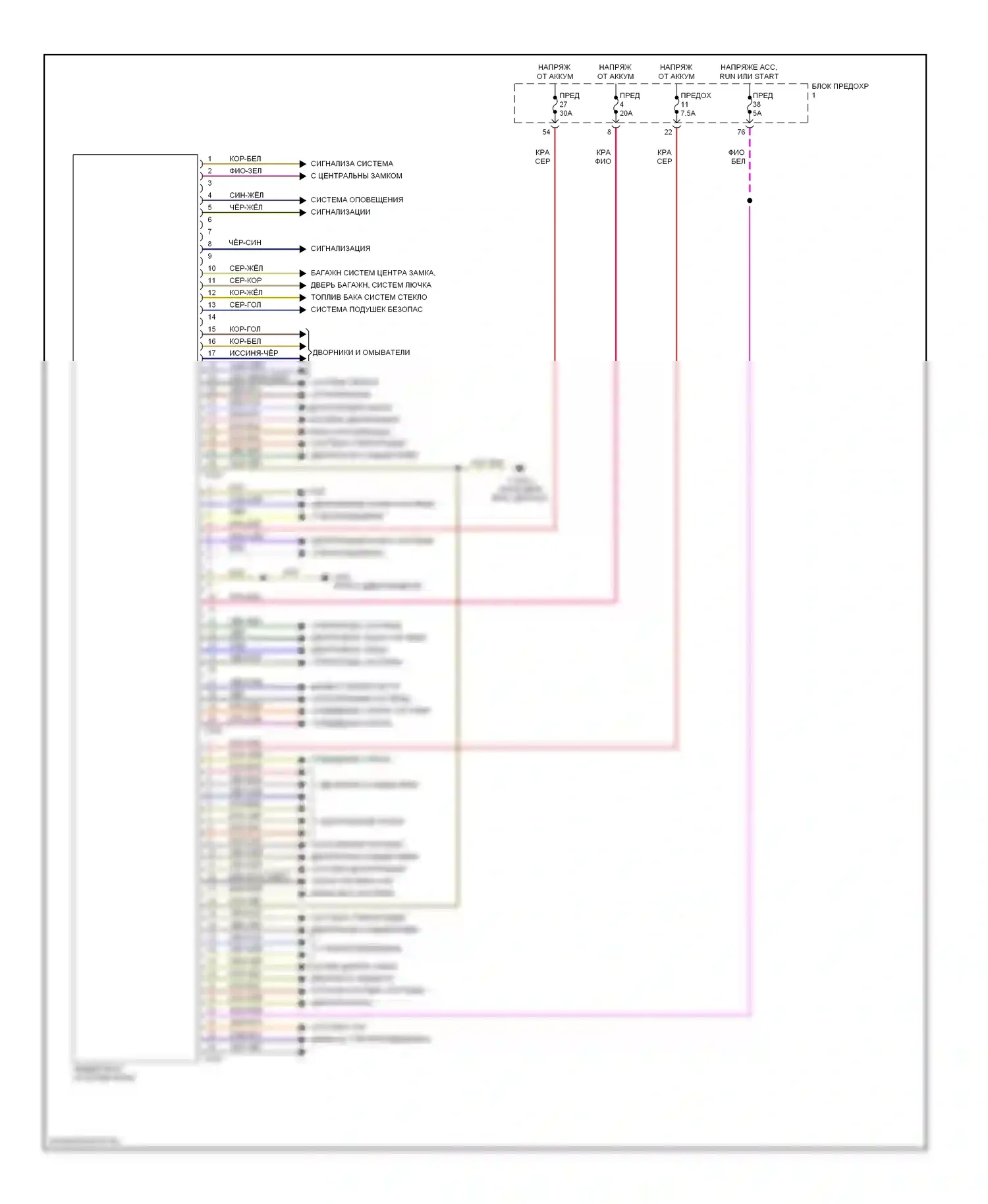 5 серия BMW E39 (1995-2000): Общая монтажная электросхема блока 