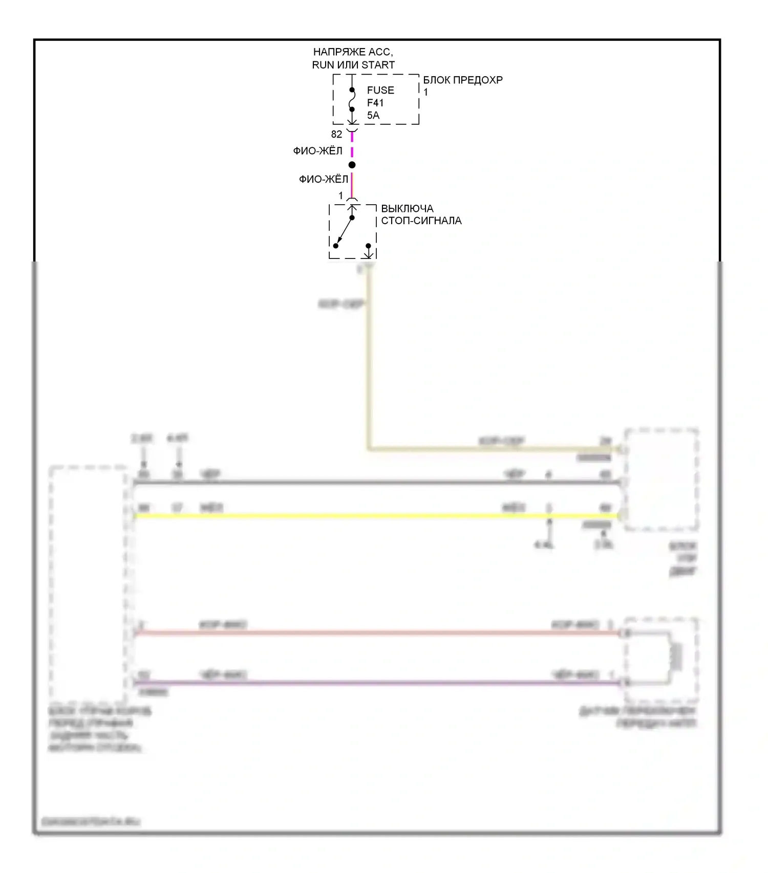 5 серия BMW E39 (1995-2000): Электросхема блокировки селектора 