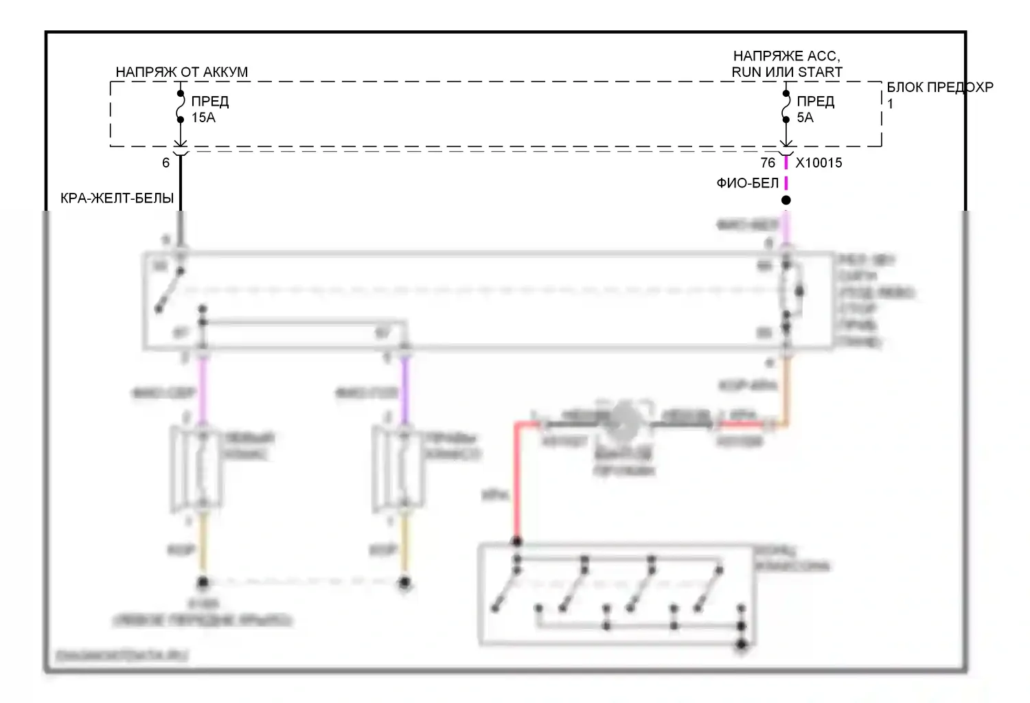 5 серия BMW E39 (1995-2000): Электросхема клаксона 