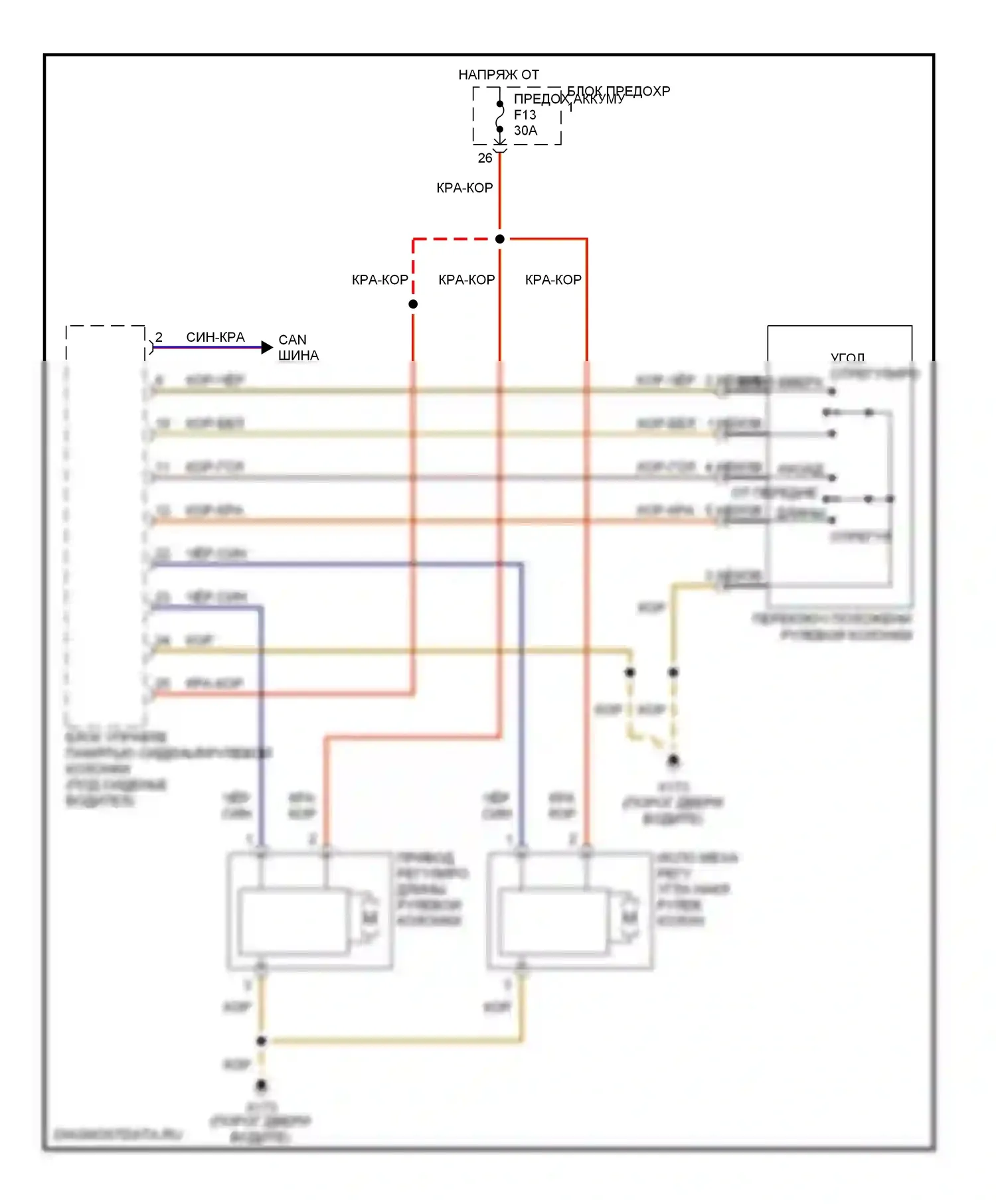 5 серия BMW E39 (1995-2000): Электросхема памяти рулевой колонки 