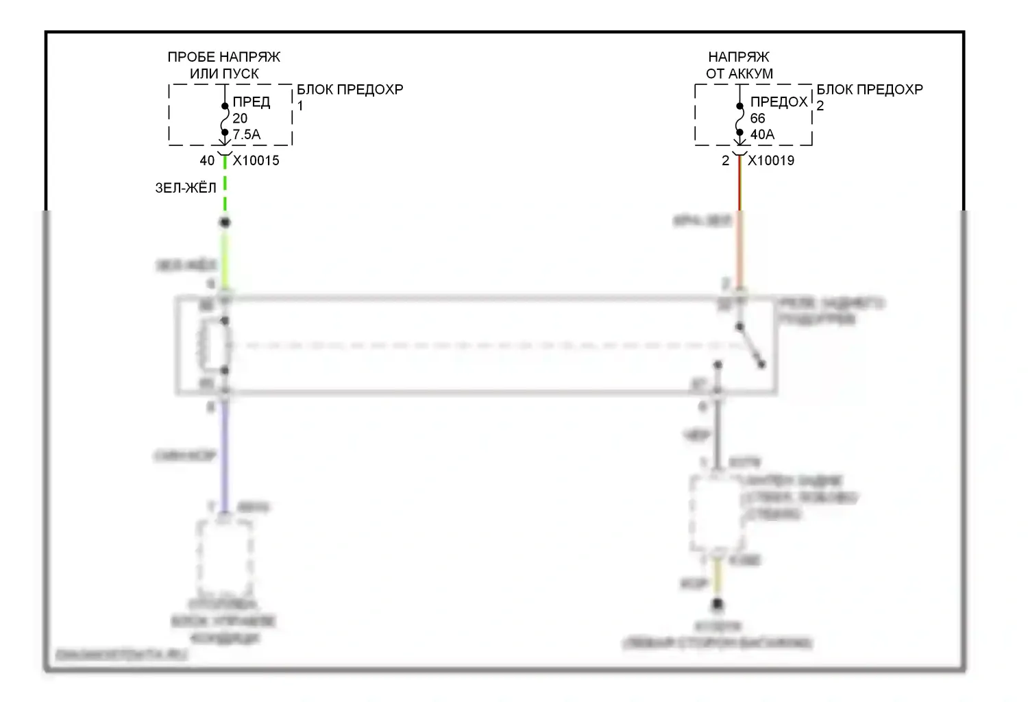 5 серия BMW E39 (1995-2000): Электросхема подогрева стекол 