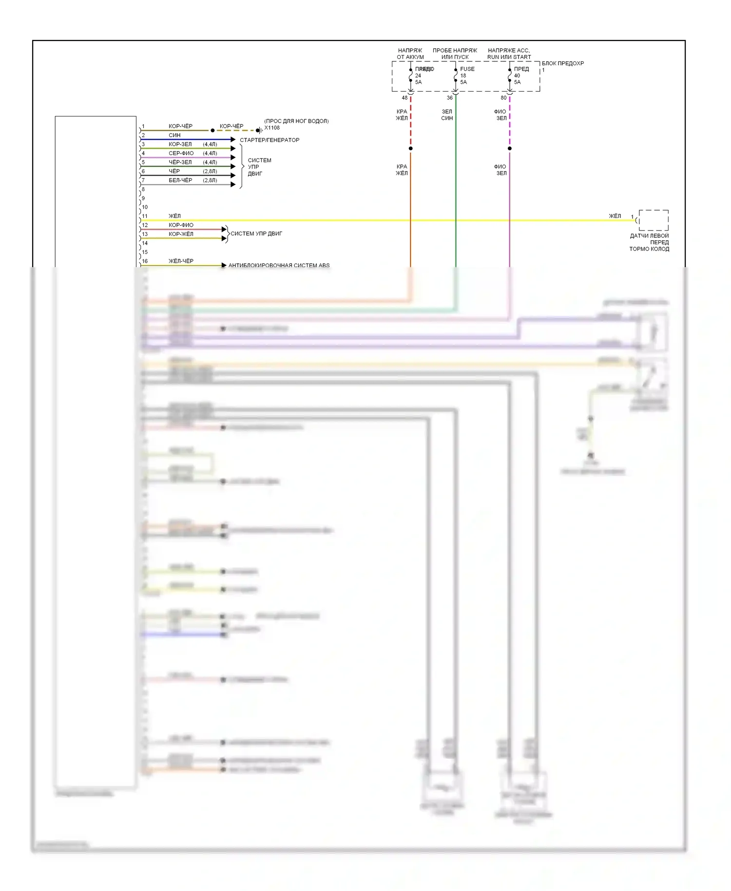 5 серия BMW E39 (1995-2000): Электросхема приборной панели, без ike 