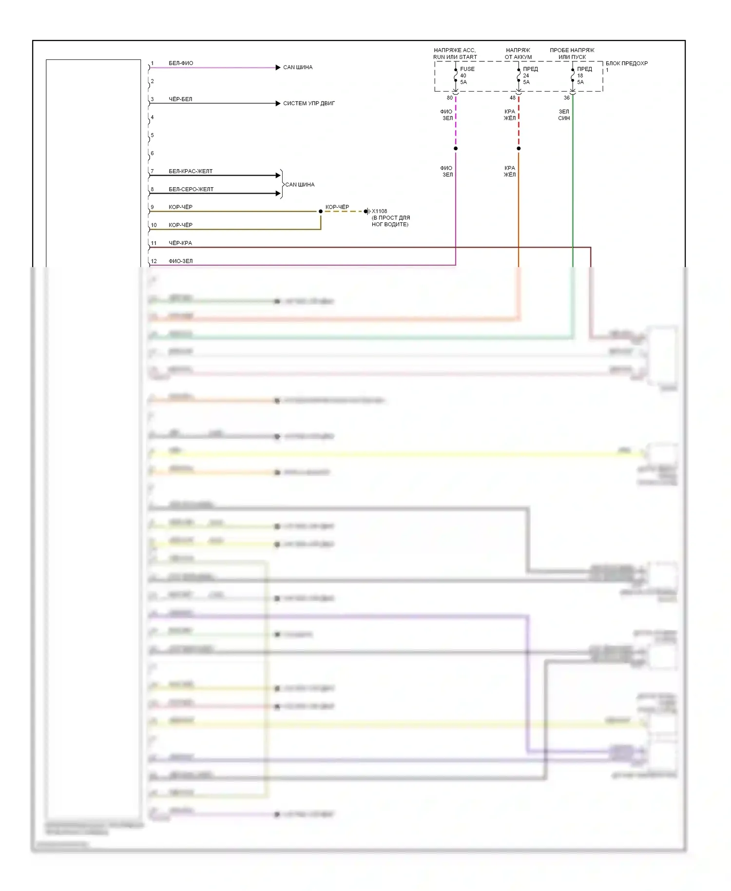 5 серия BMW E39 (1995-2000): Электросхема приборной панели, с ike 