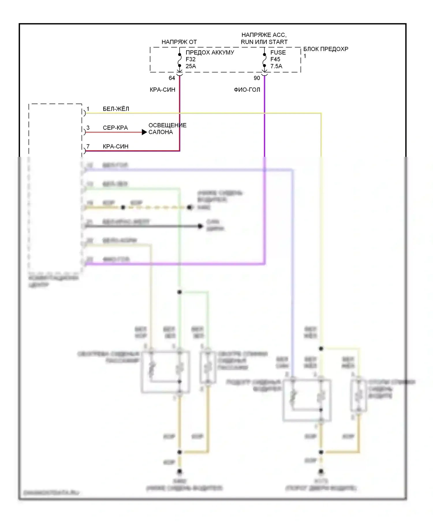 5 серия BMW E39 (1995-2000): Электросхема обогреваемых сидений 