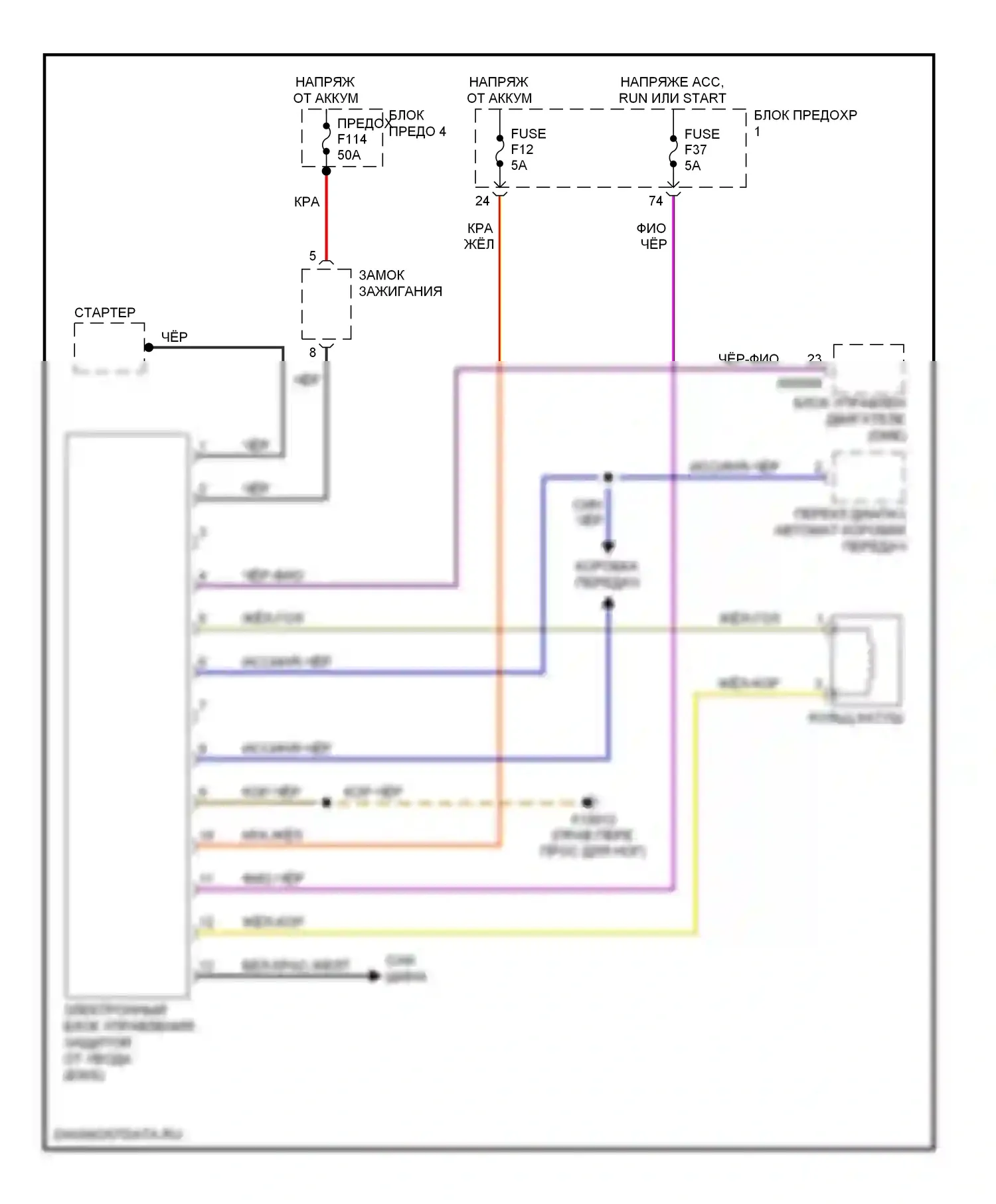 5 серия BMW E39 (1995-2000): Электросхема иммобилайзера 