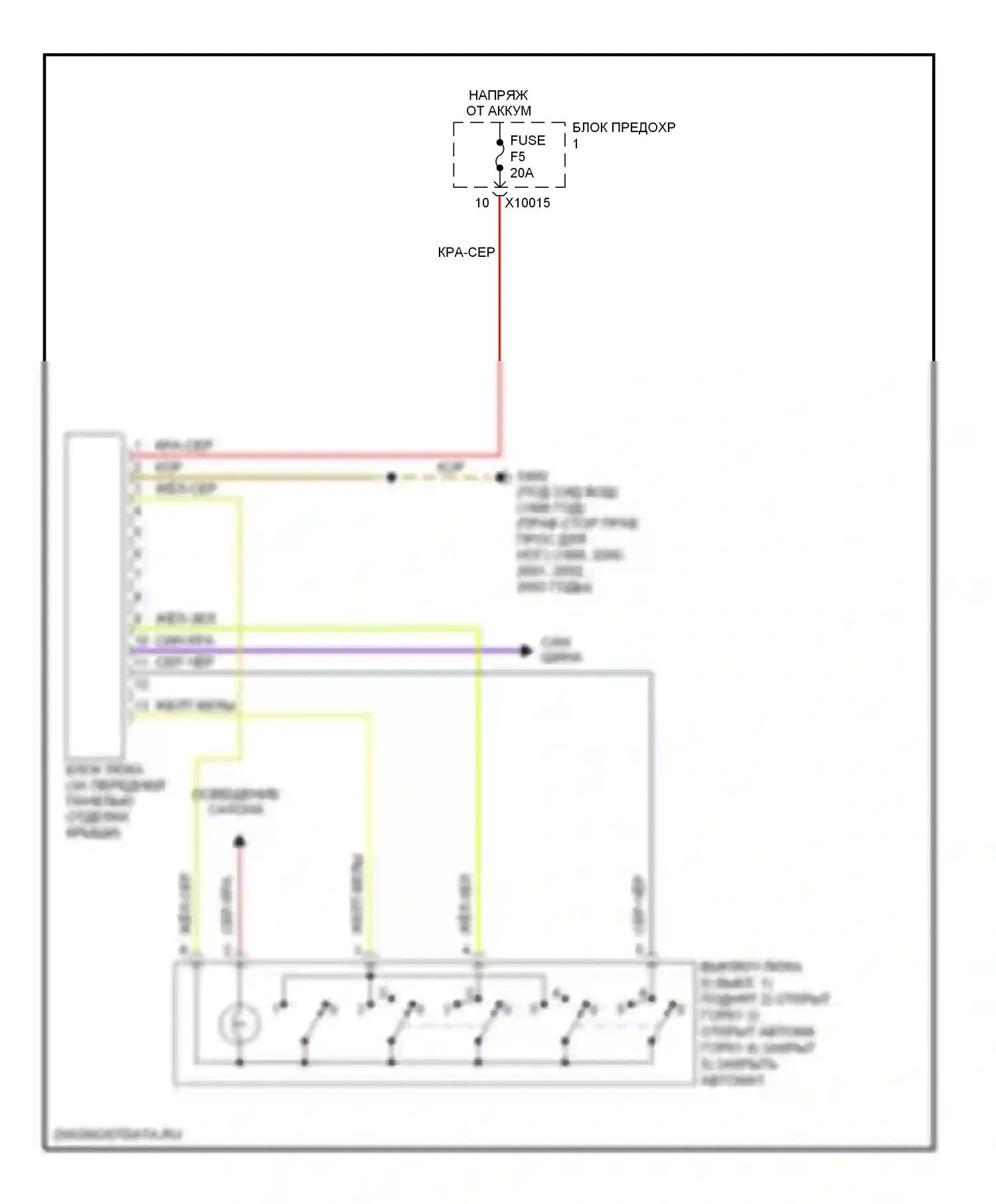 5 серия BMW E39 (1995-2000): Электросхема люка 