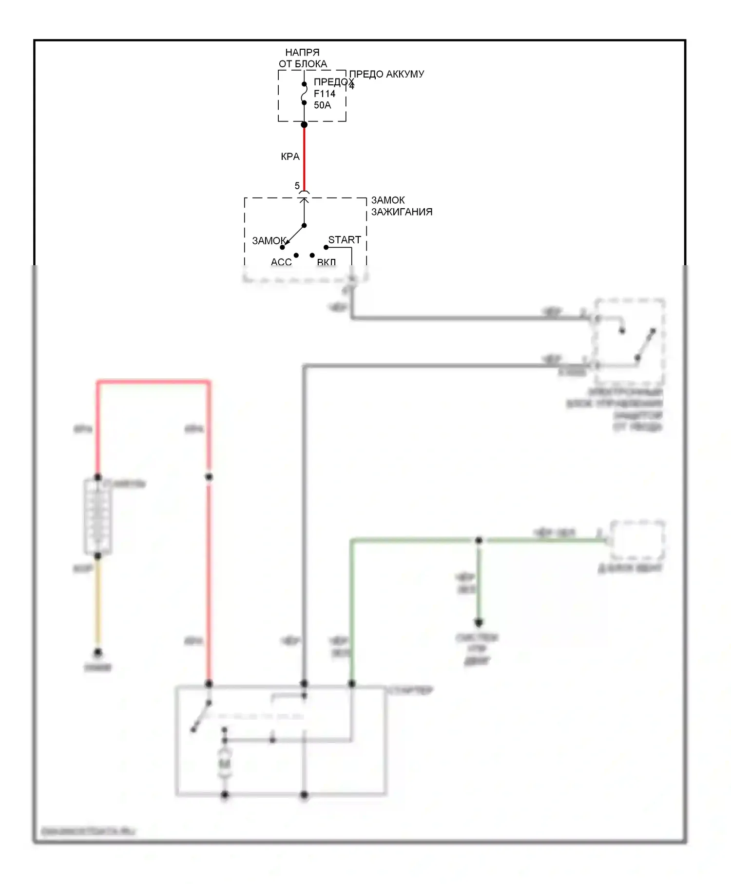5 серия BMW E39 (1995-2000): Электросхема стартера 