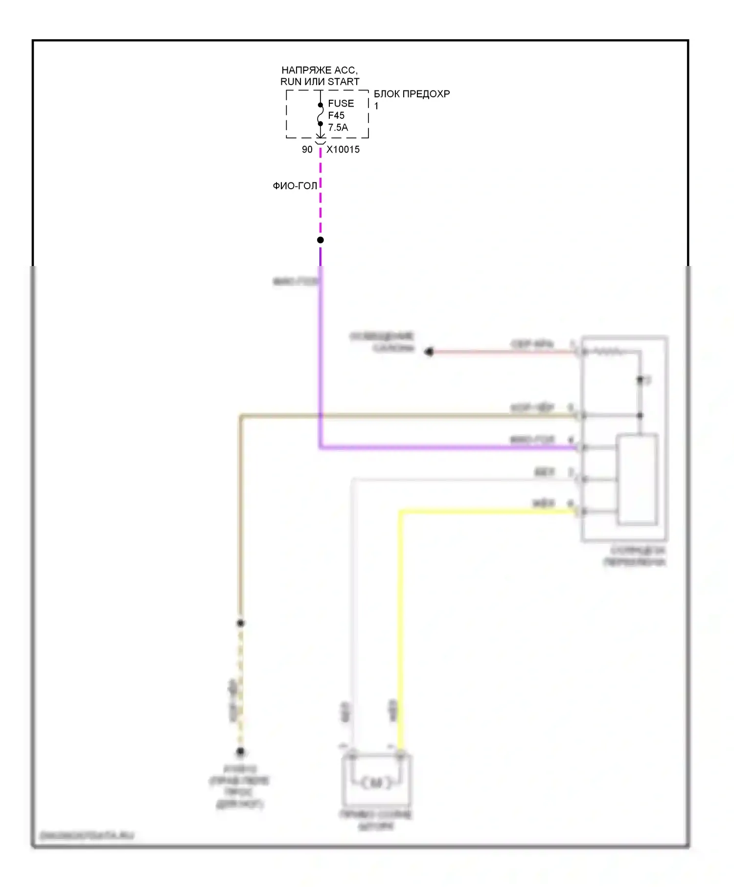 5 серия BMW E39 (1995-2000): Электросхема солнцезащитного козырька заднего стекла 