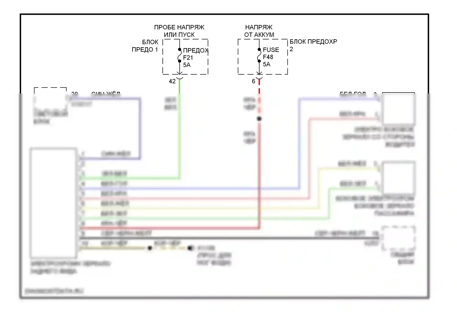 5 серия BMW E39 (1995-2000): Электросхема электрохромного зеркала 