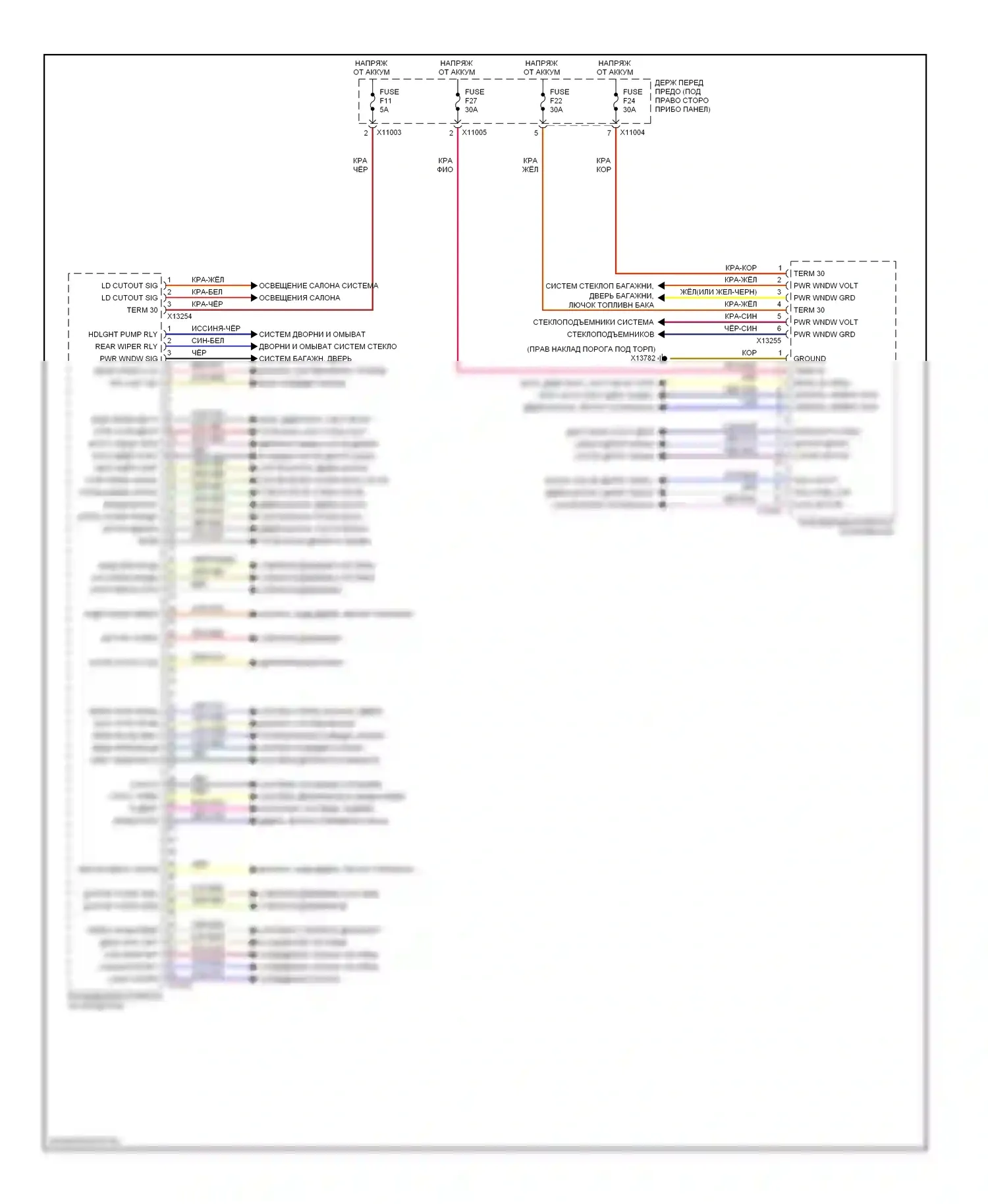 5 серия BMW E60/E61 рестайлинг (2007-2010): Электросхема блоков управления кузовом 