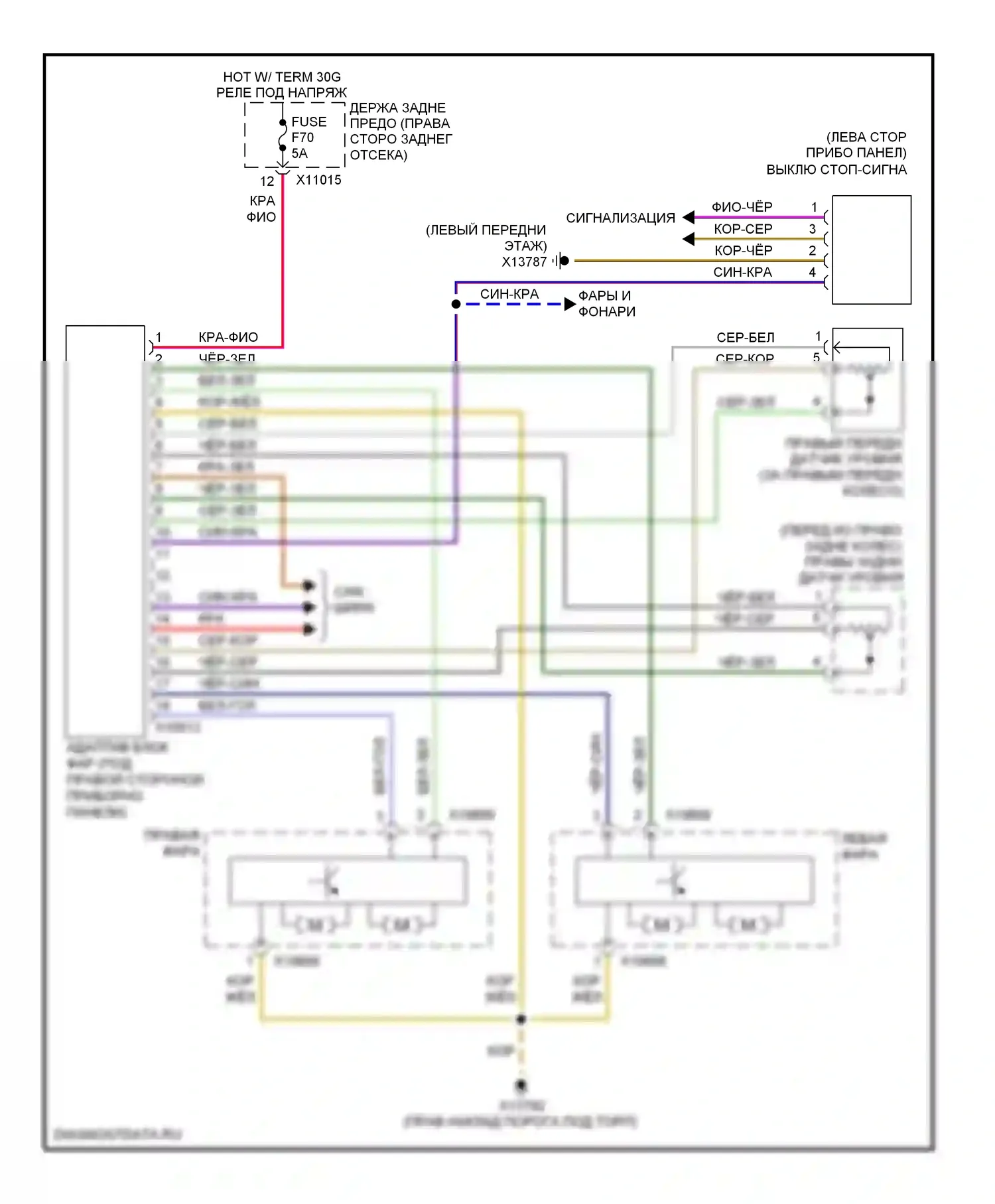 5 серия BMW E60/E61 рестайлинг (2007-2010): Адаптивная электросхема переднего освещения, с направленными фарами 