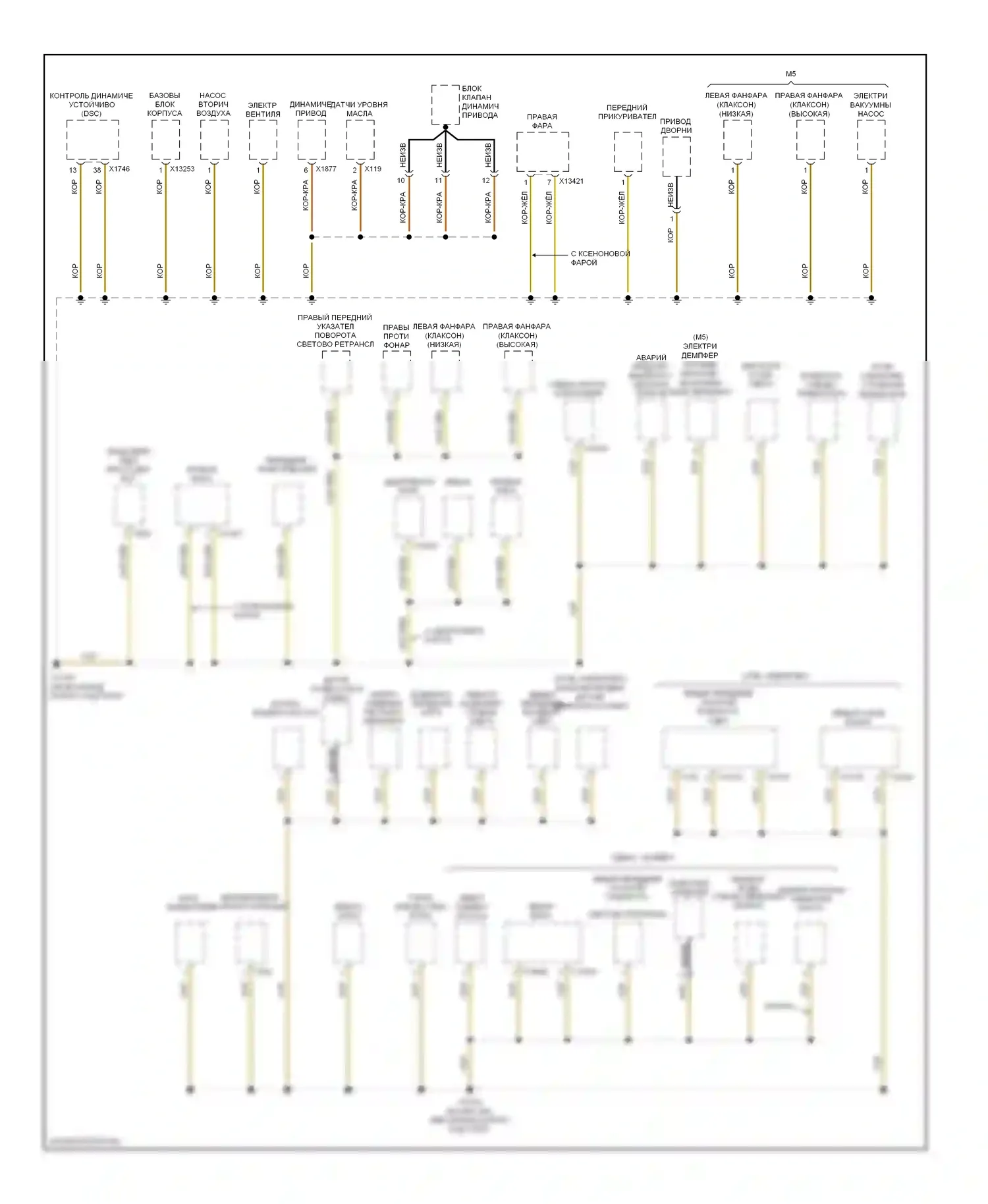 5 серия BMW E60/E61 рестайлинг (2007-2010): Электросхема разводки массы (3 из 7) 