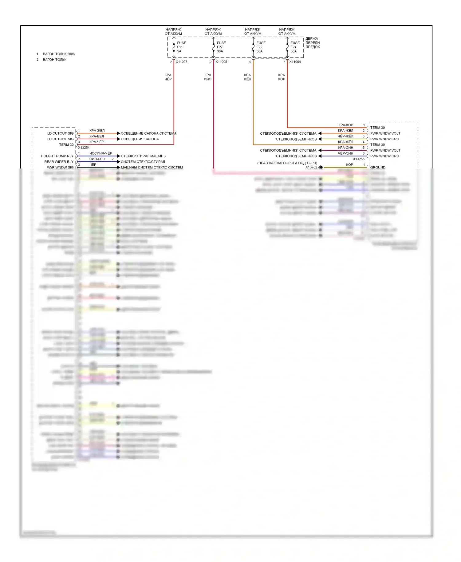 5 серия BMW E60/E61 (2002-2007): Электросхема блоков управления кузовом 