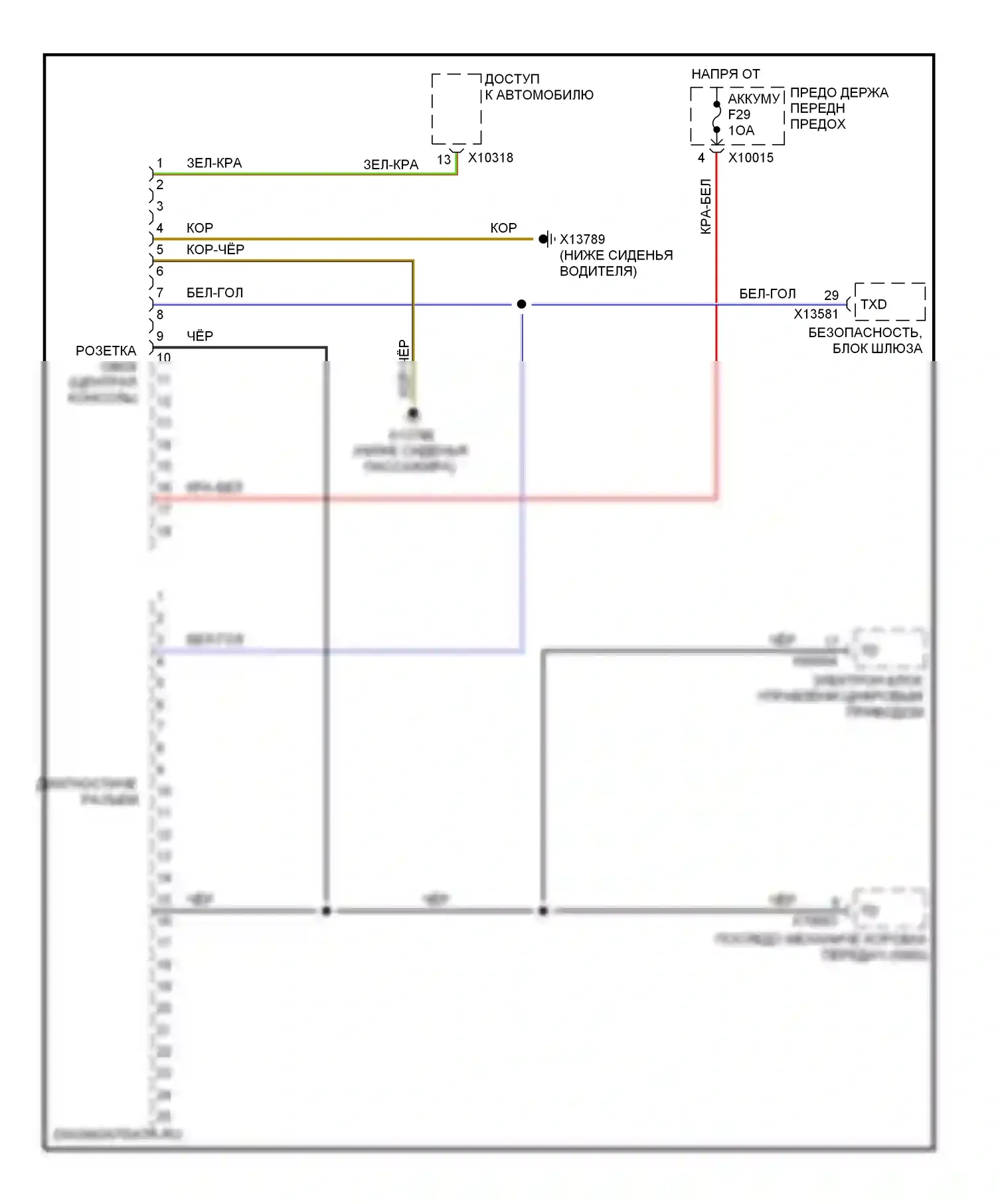 5 серия BMW E60/E61 (2002-2007): Электросхема диагностического разхъема 