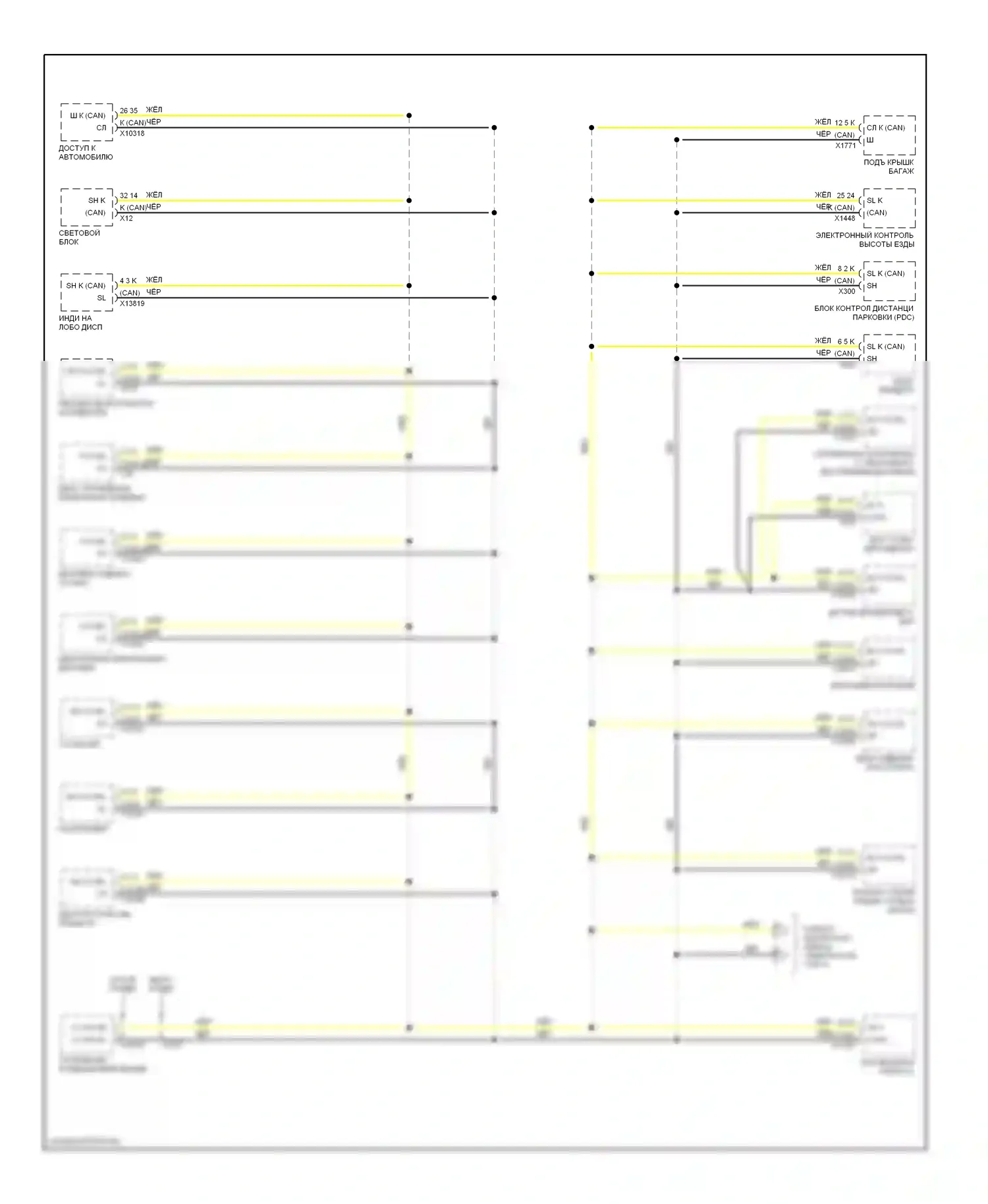 5 серия BMW E60/E61 (2002-2007): Электросхема шины данных (2 из 3) 