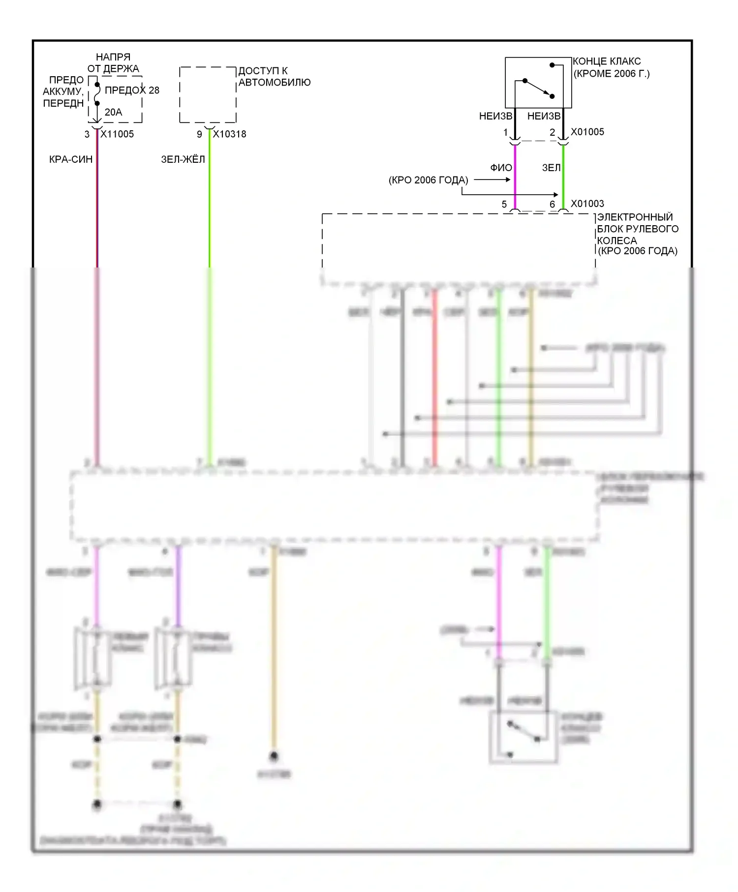 5 серия BMW E60/E61 (2002-2007): Электросхема клаксона 