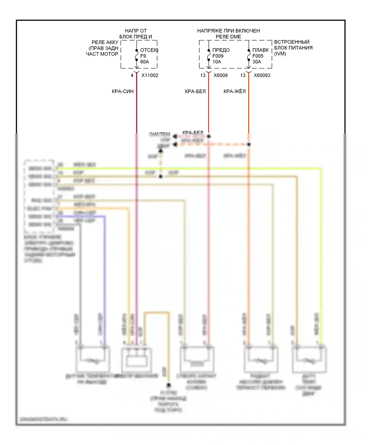 5 серия BMW E60/E61 (2002-2007): Электросхема вентилятора охлаждения 