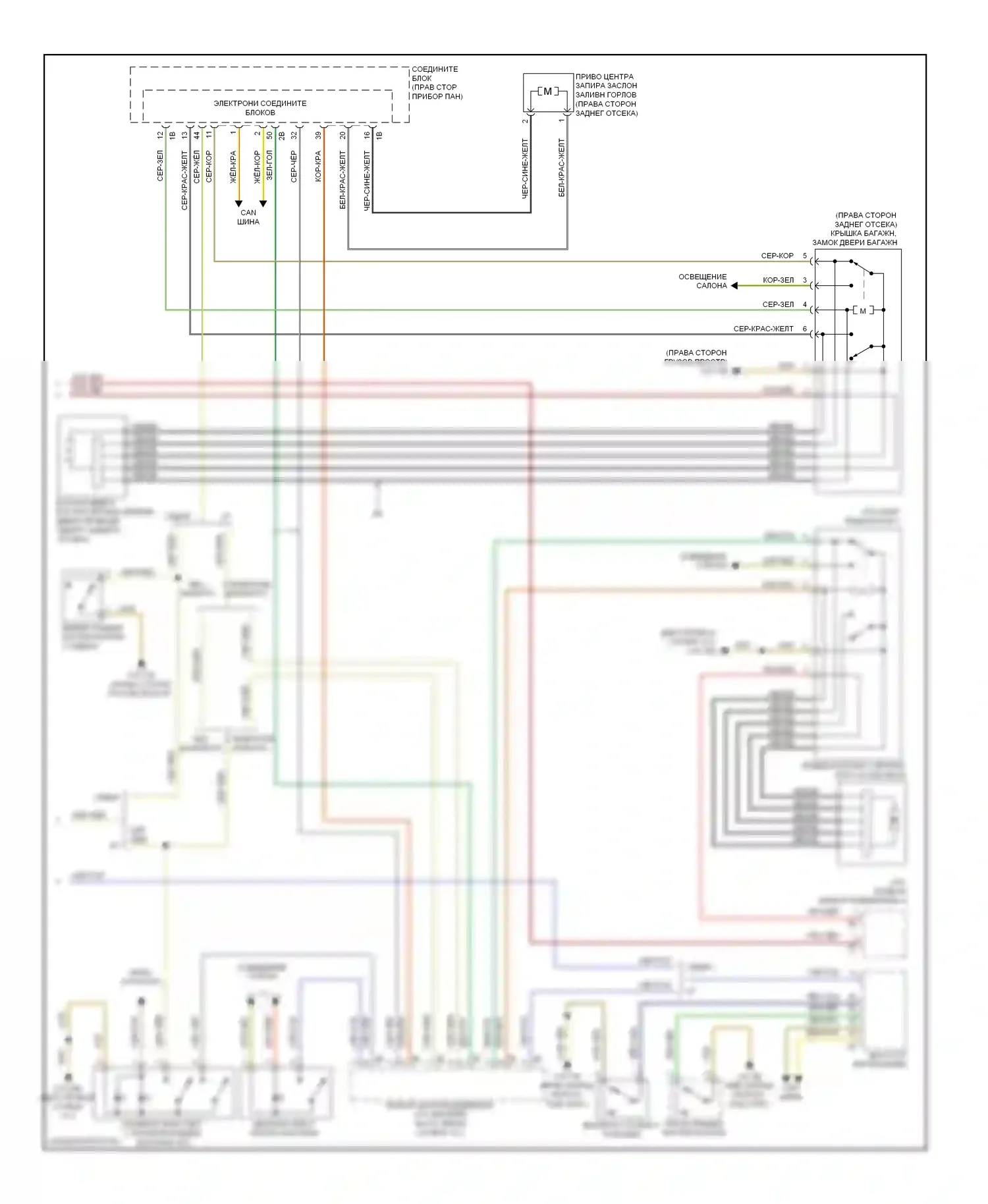 5 серия GT BMW F07 (2009-2013): Электросхема открытия багажника и лючка топливного бака (2 из 2) 