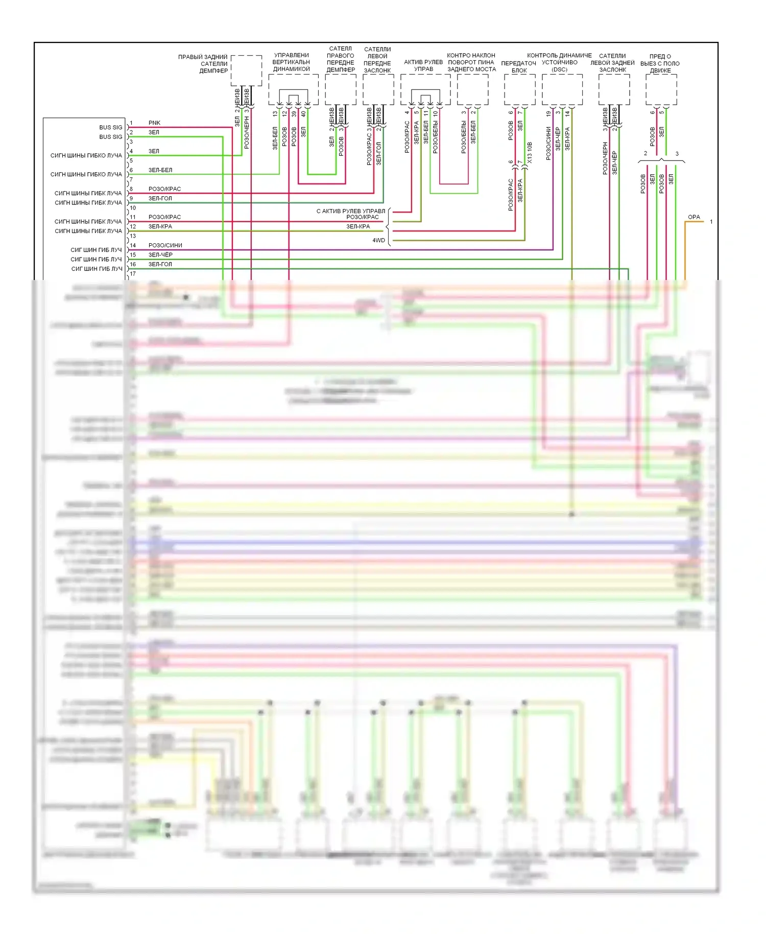 5 серия GT BMW F07 (2009-2013): Can шина электросхема (1 из 3) 