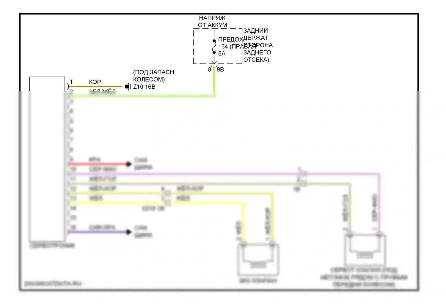 5 серия GT BMW F07 (2009-2013): Сервотронная электросхема 