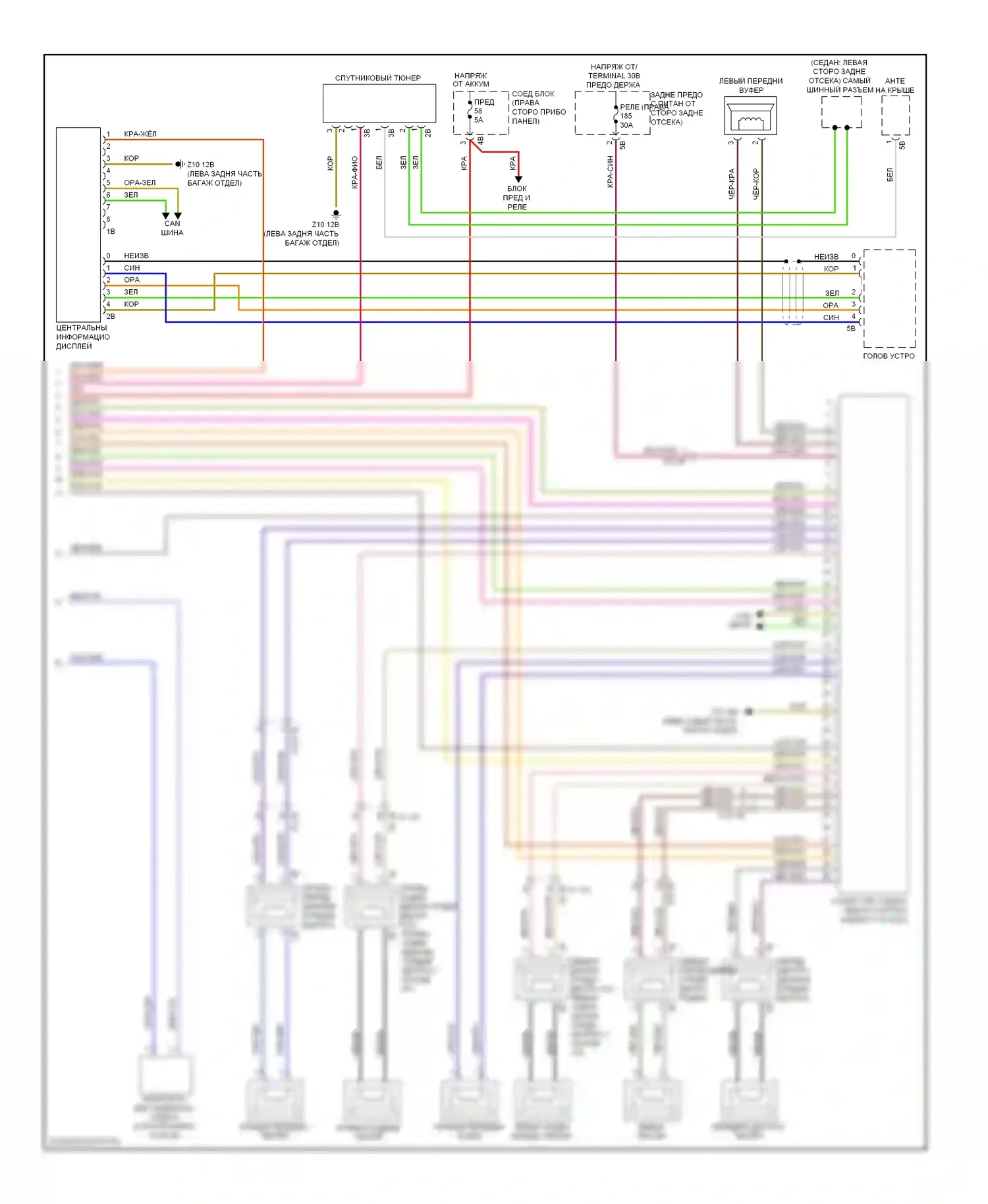 5 серия GT BMW F07 (2009-2013): Электросхема магнитолы hifi, базовая (2 из 2) 