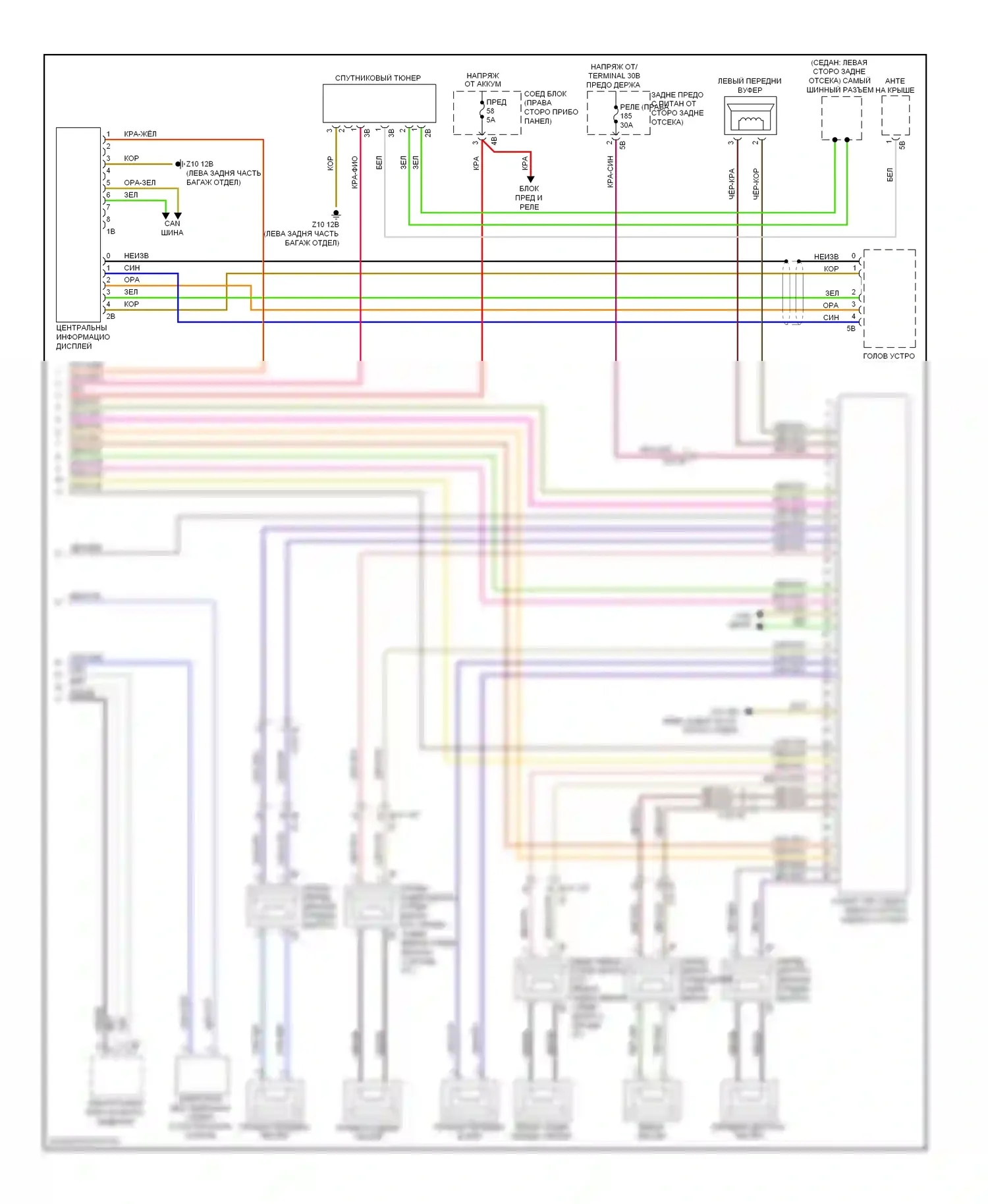 5 серия GT BMW F07 (2009-2013): Электросхема навигации, высокая с магнитолой hifi (2 из 2) 