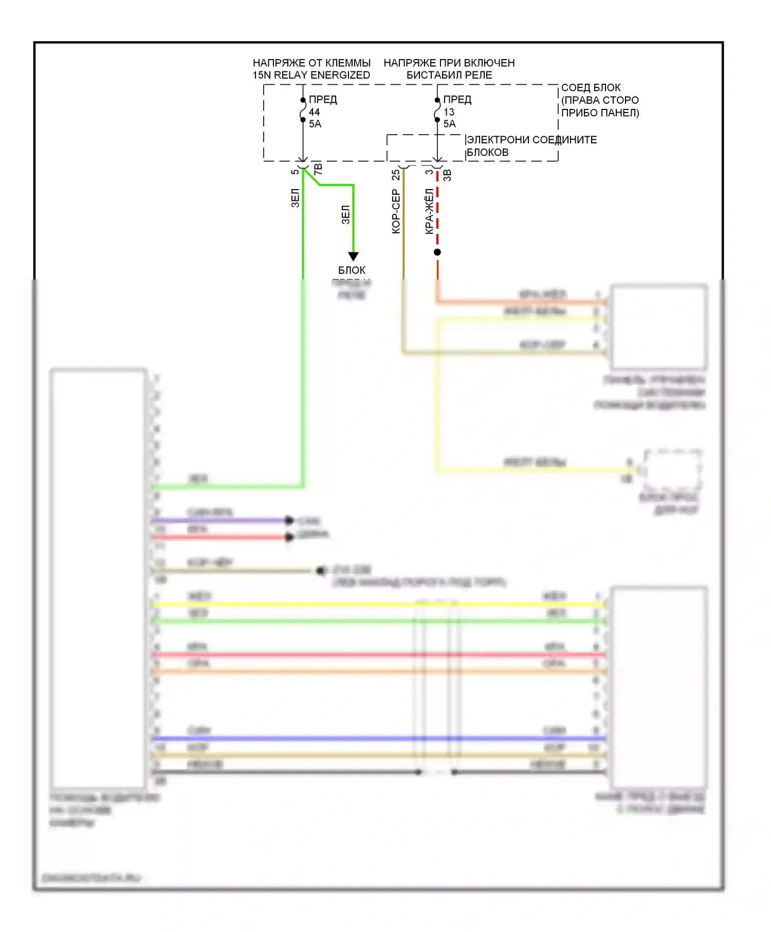 5 серия GT BMW F07 (2009-2013): Электросхема предупреждения о выезде с полосы движения, с камерой 