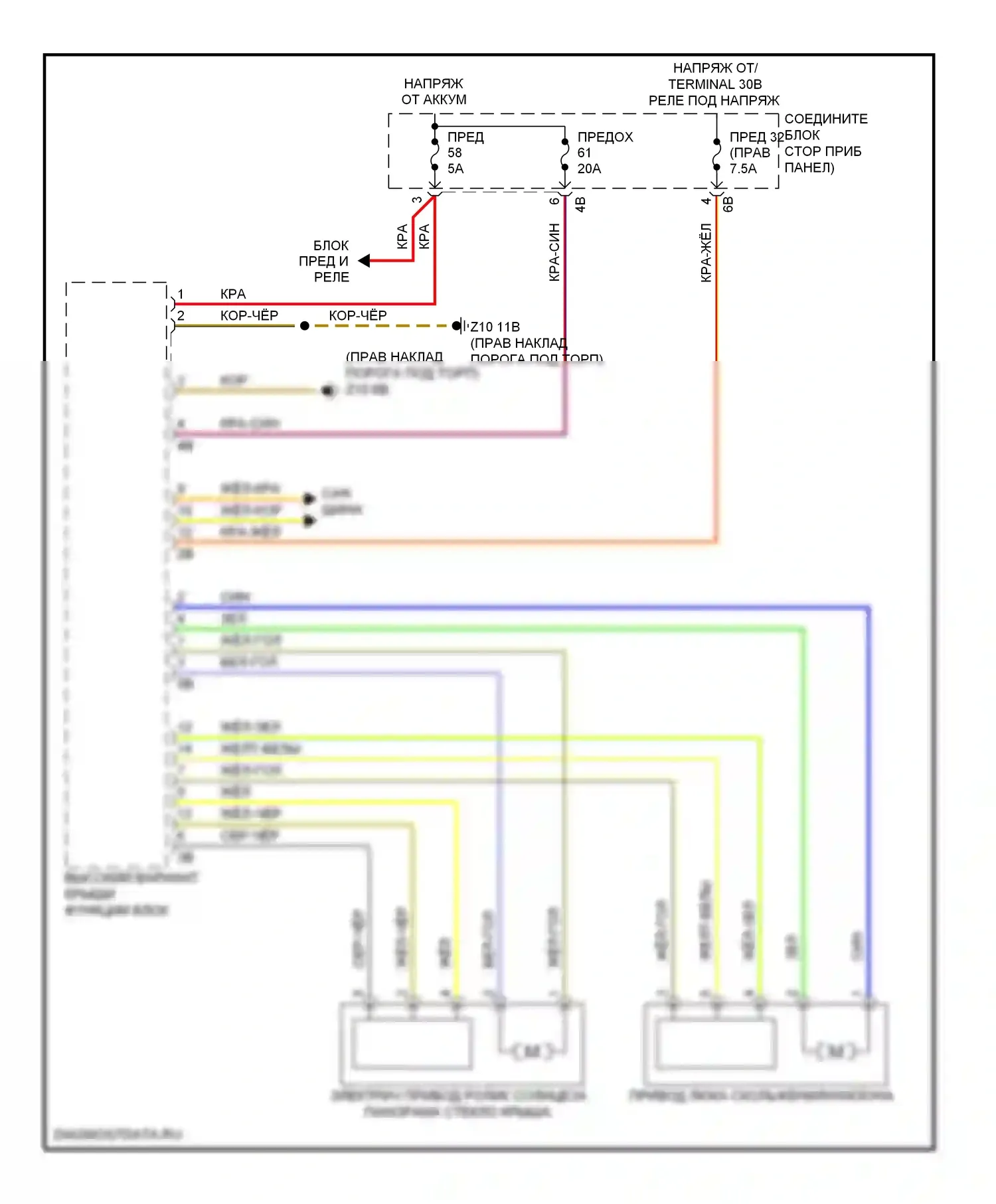 5 серия GT BMW F07 (2009-2013): Электросхема складной крыши/люка 