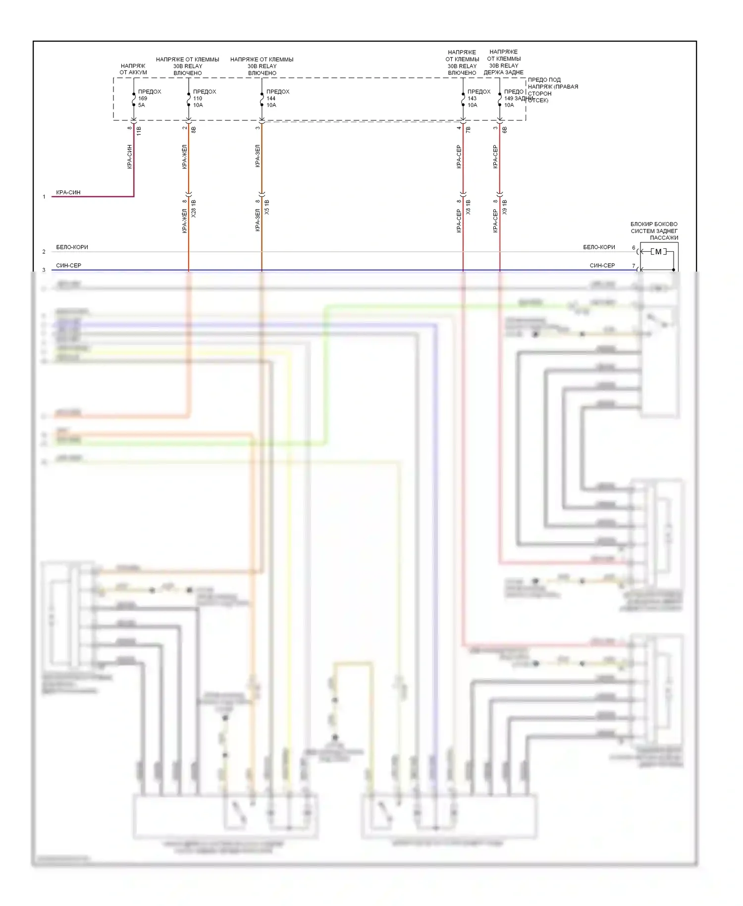 5 серия GT BMW F07 (2009-2013): Электросхема центрального замка (2 из 2) 