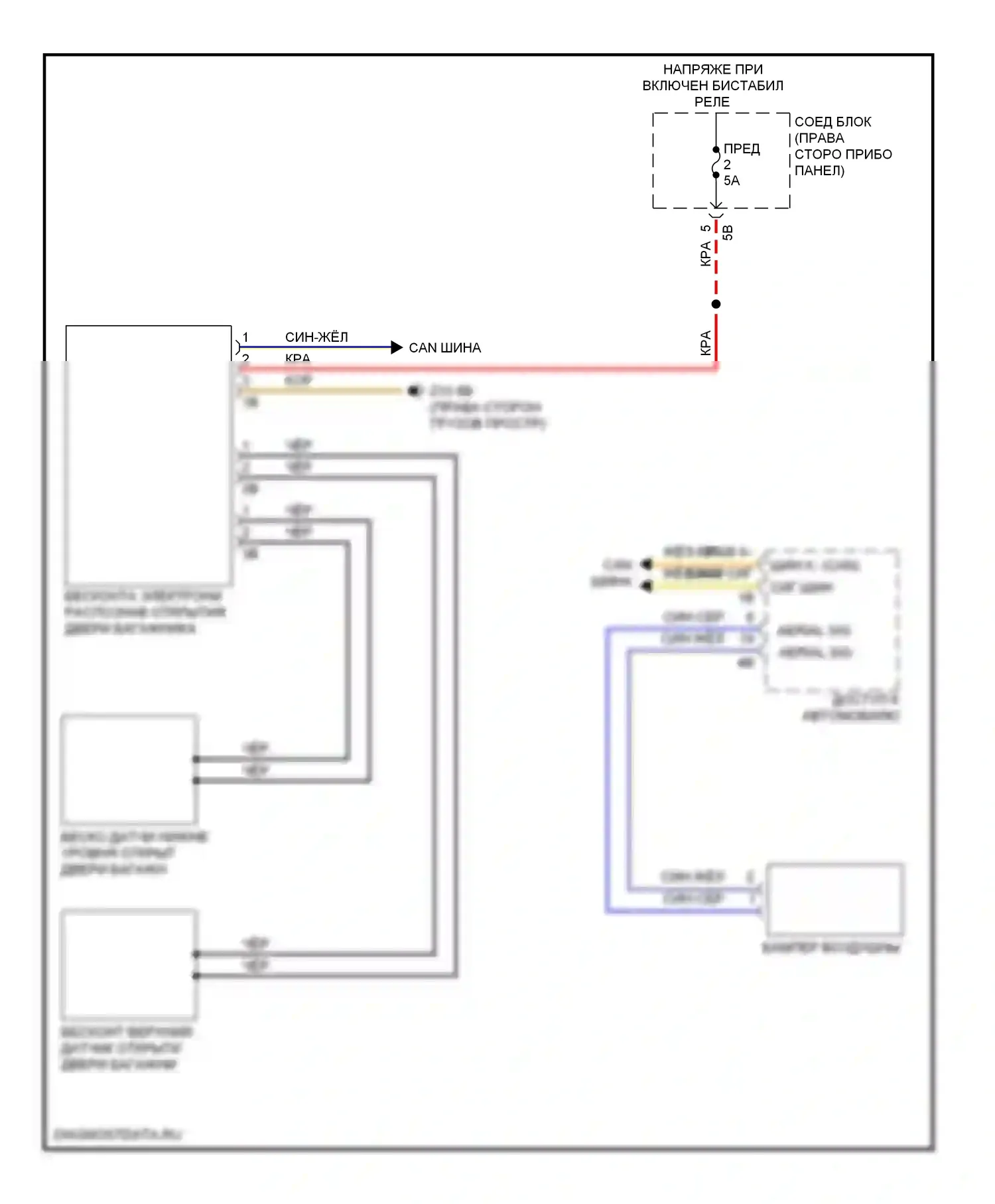 5 серия BMW F10/F11 (2009-2013): Электросхема бесконтактного открывания двери багажника 