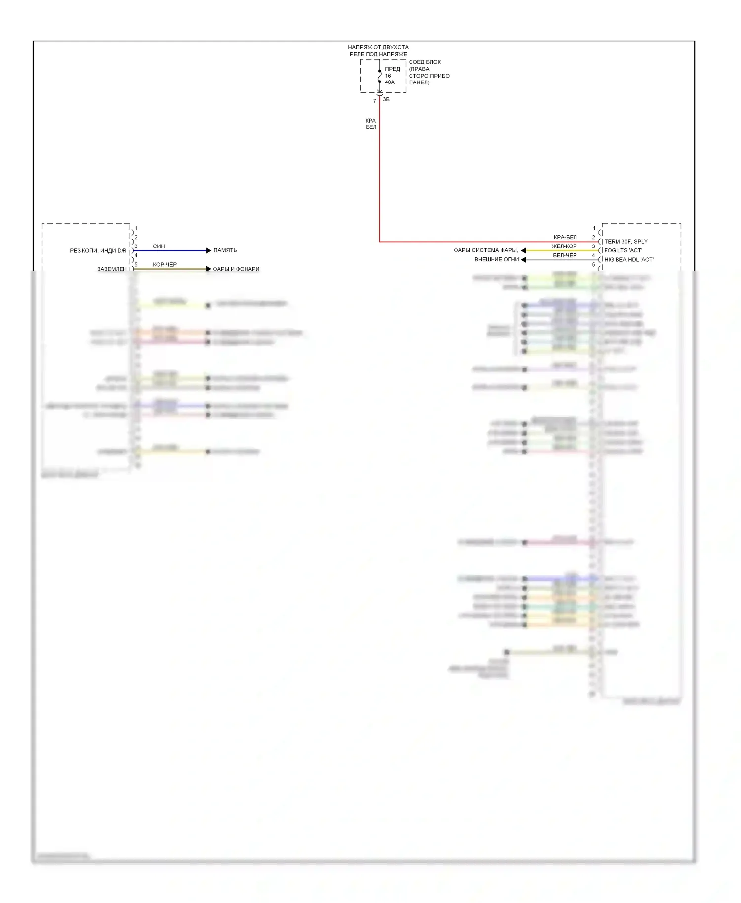 5 серия BMW F10/F11 (2009-2013): Электросхема блоков управления кузовом (1 из 2) 