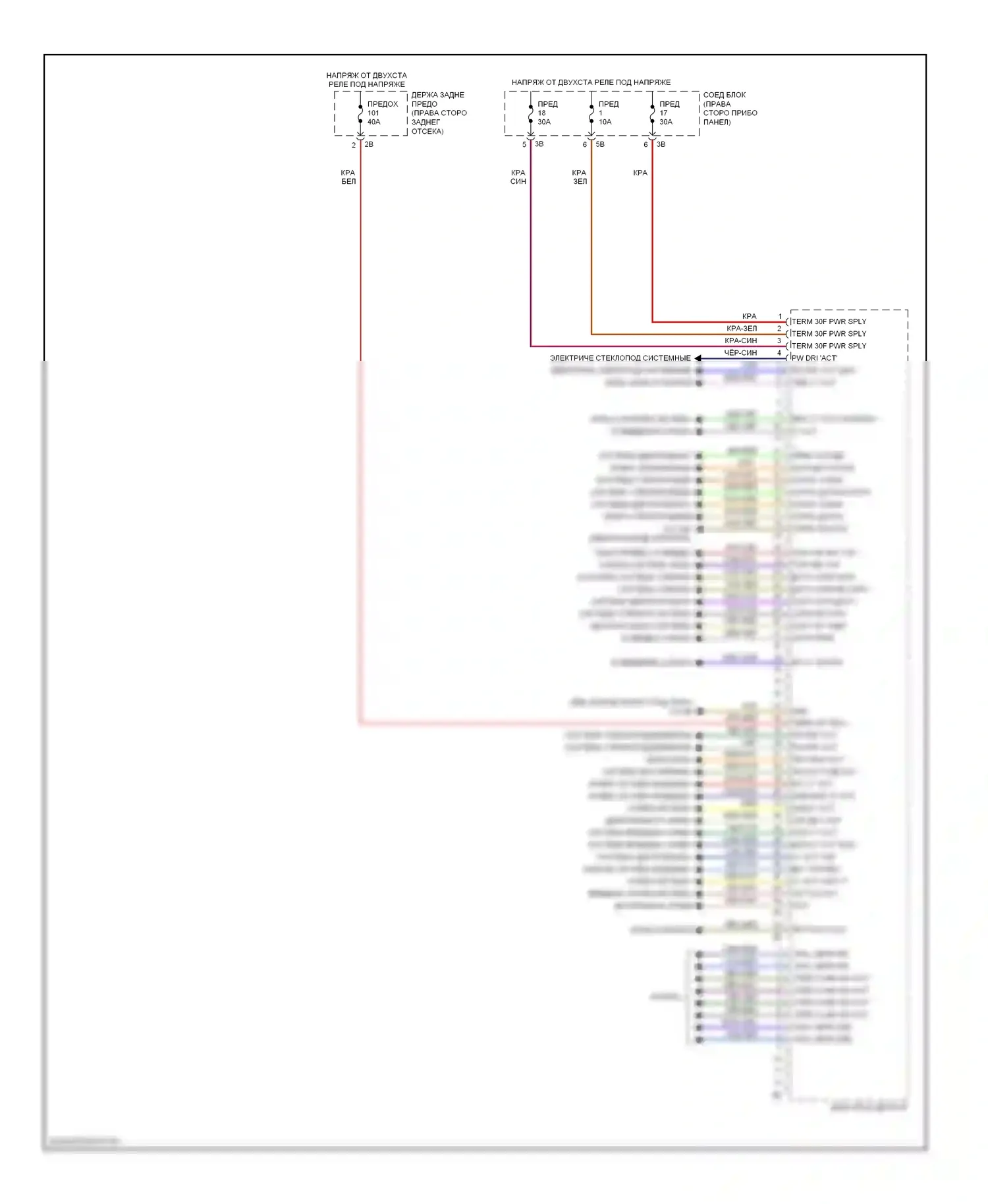 5 серия BMW F10/F11 (2009-2013): Электросхема блоков управления кузовом (2 из 2) 