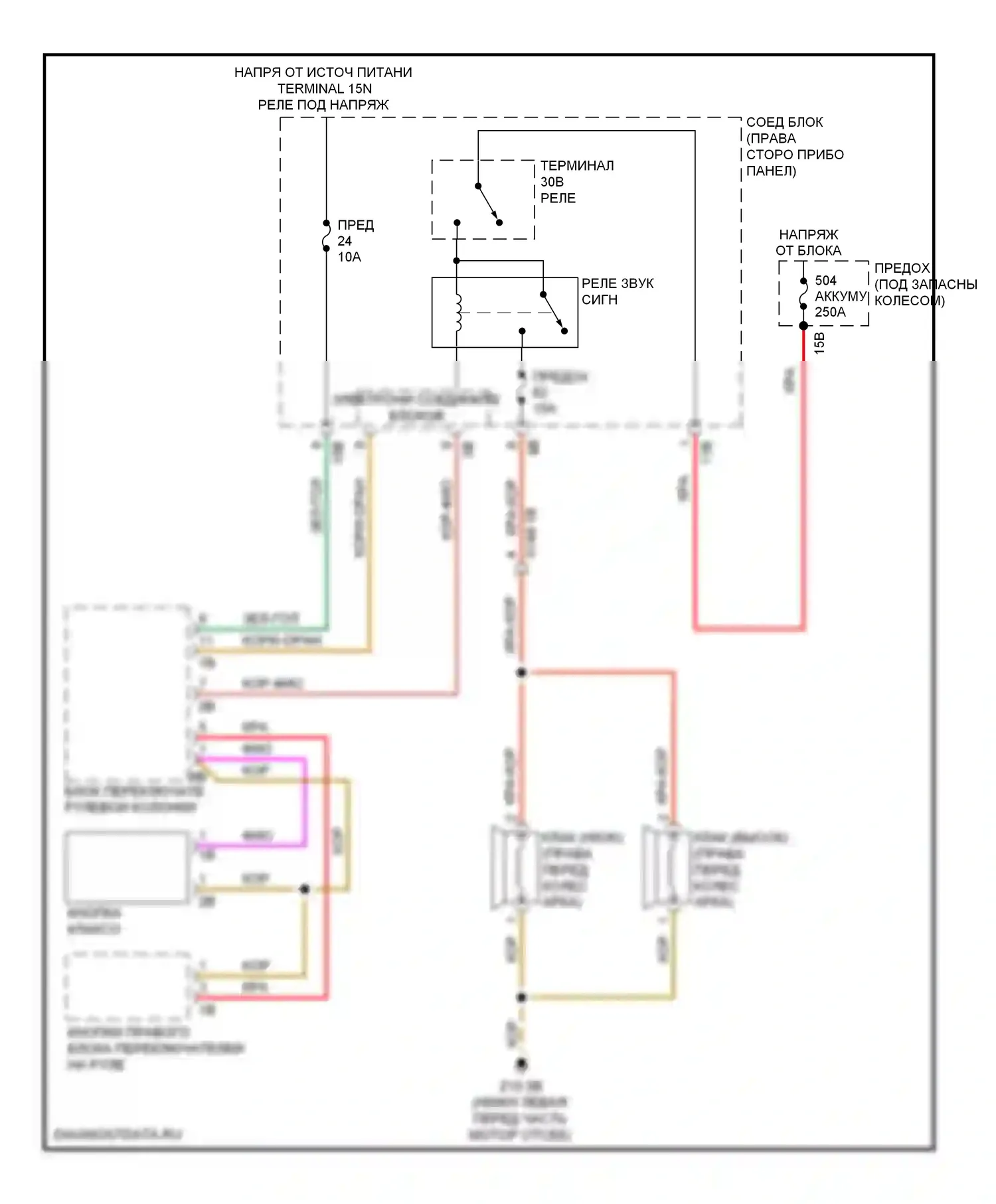 5 серия BMW F10/F11 (2009-2013): Электросхема клаксона 