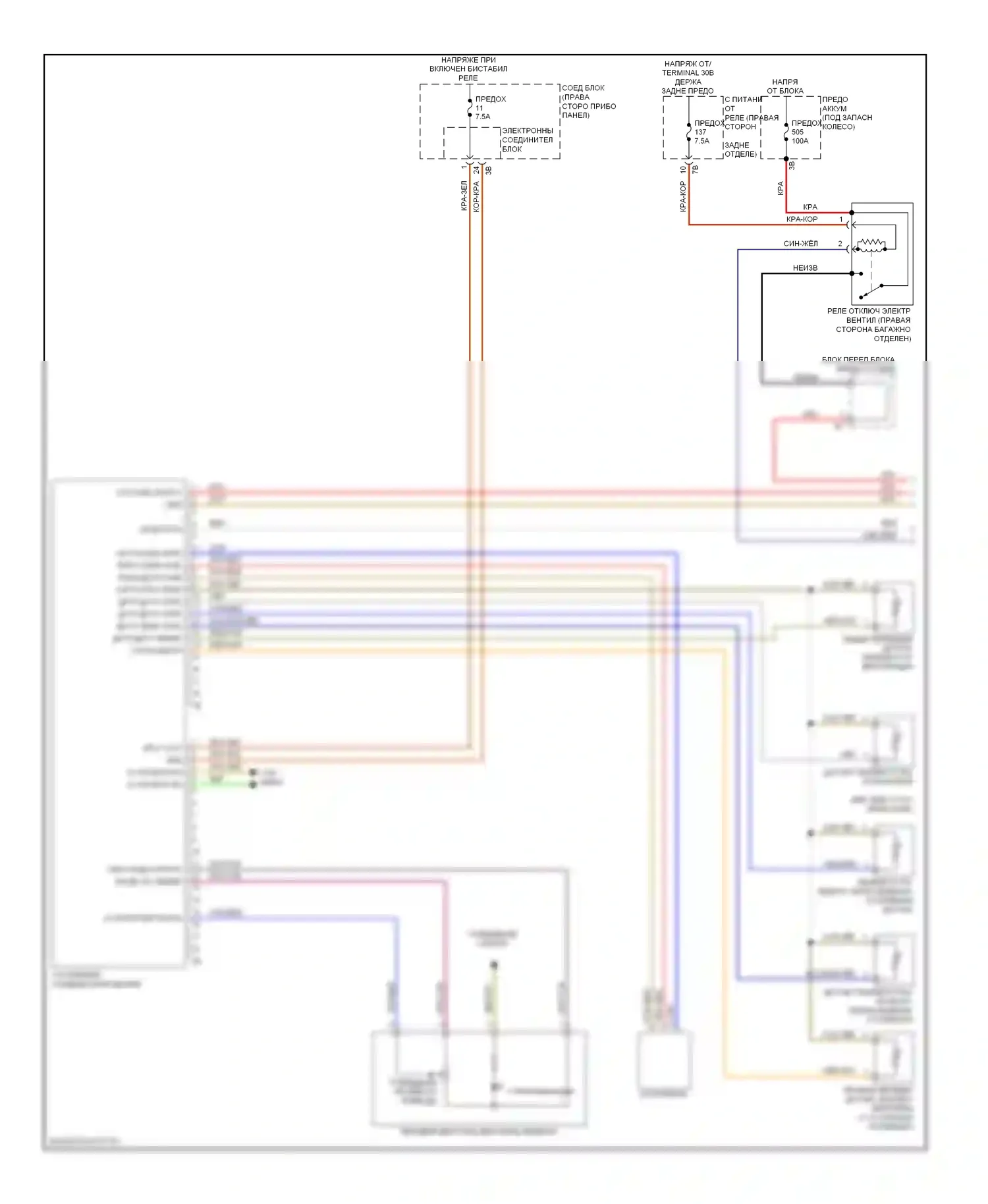 5 серия BMW F10/F11 (2009-2013): Электросхема климат контроля, без заднего автоматического климат-контроля (1 из 3) 