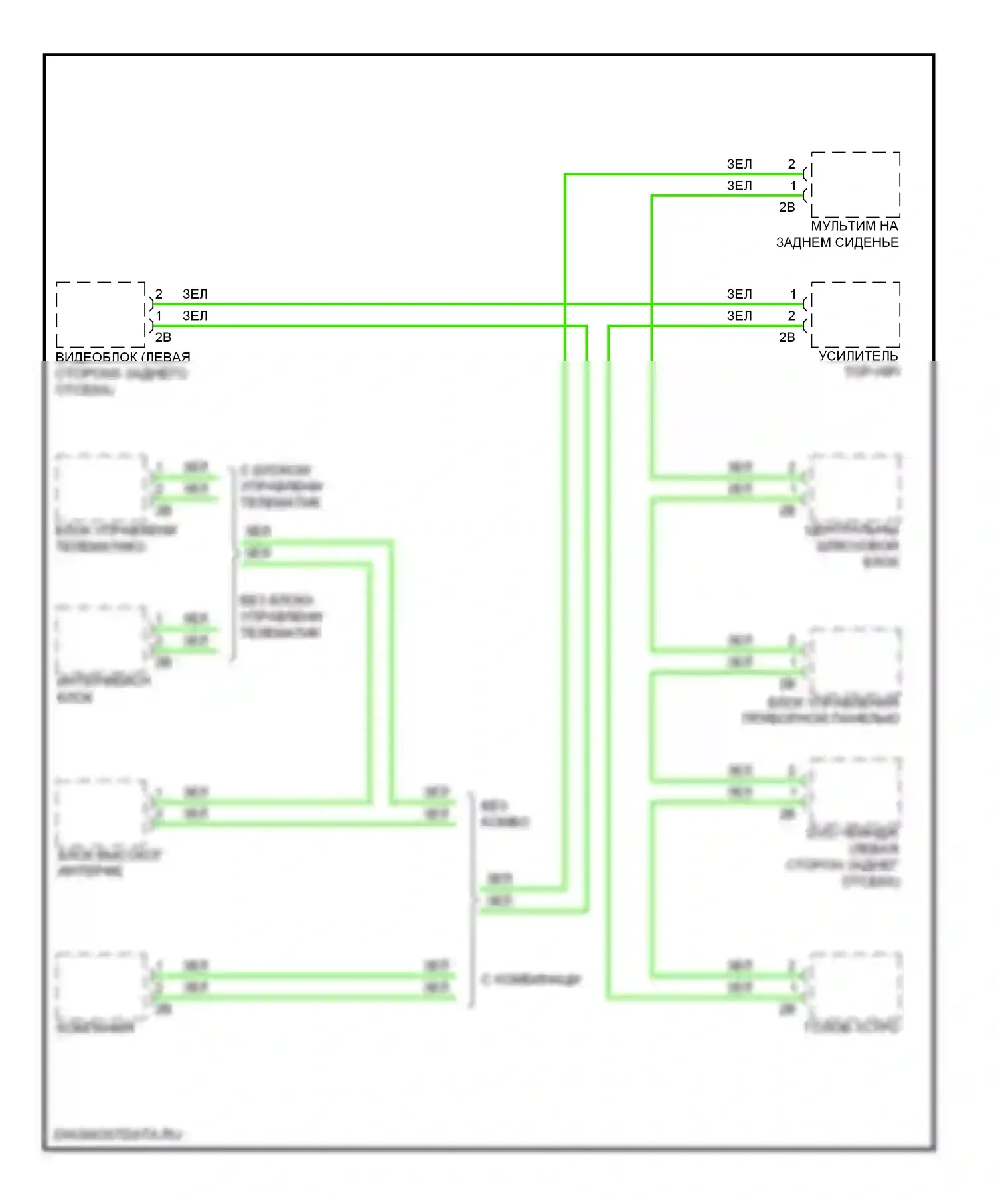 5 серия BMW F10/F11 (2009-2013): Большинство электросхем подключения шины данных 