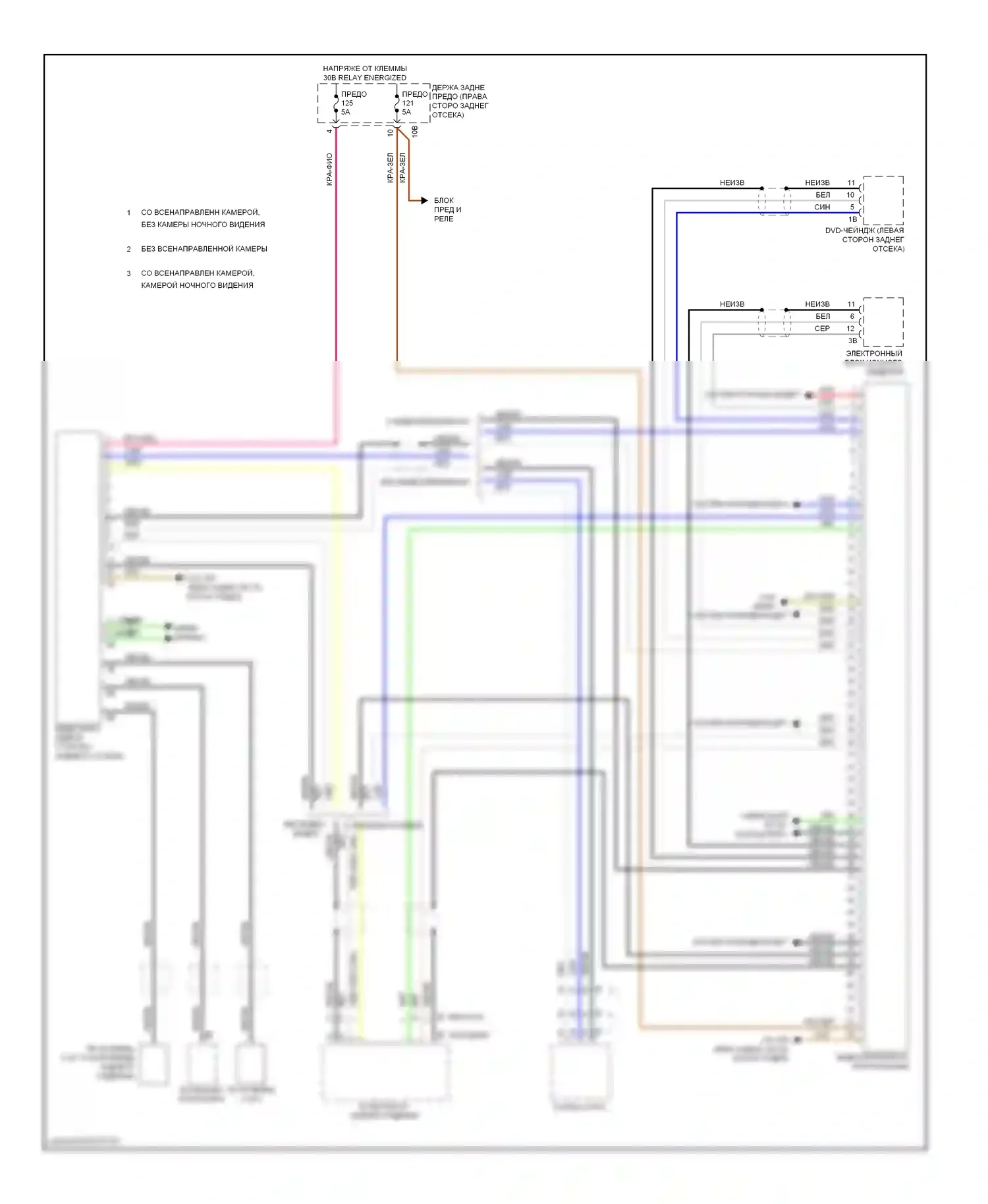 5 серия BMW F10/F11 (2009-2013): Электросхема видеосистемы 