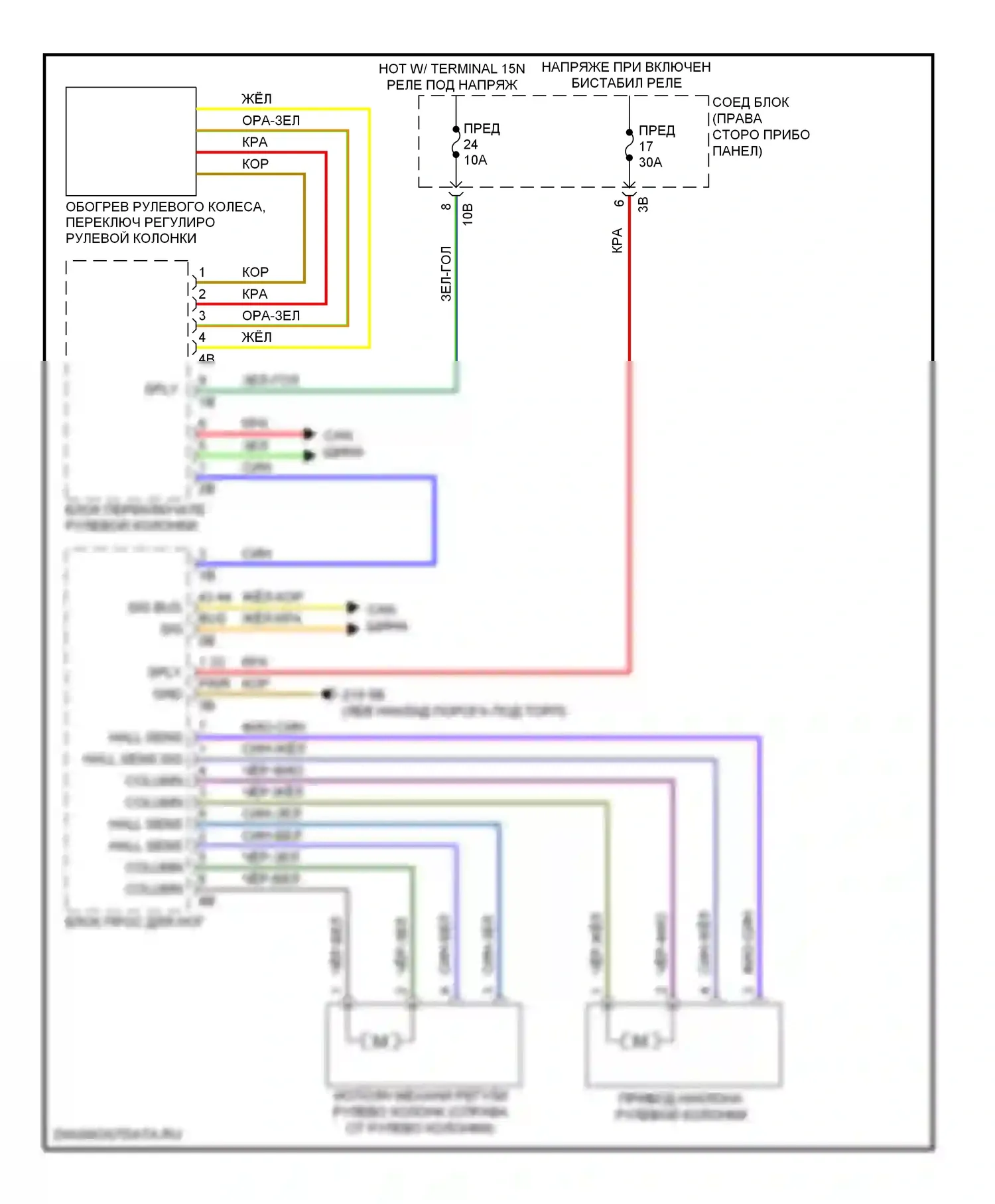 5 серия BMW F10/F11 (2009-2013): Электросхема памяти рулевой колонки 