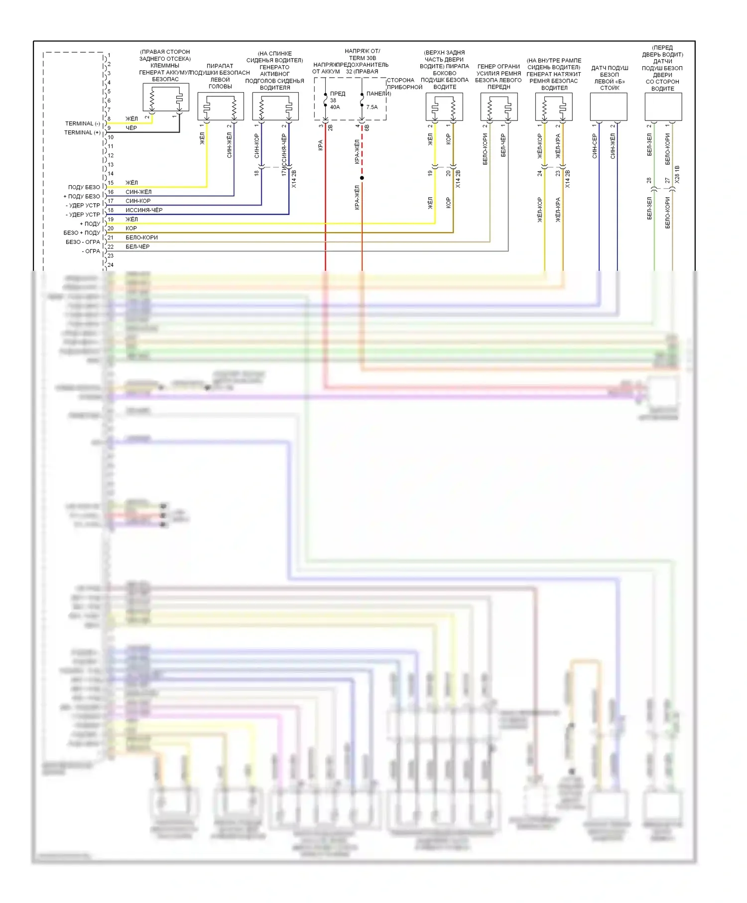 5 серия BMW F10/F11 (2009-2013): Электросхема подушек безопасности (1 из 2) 