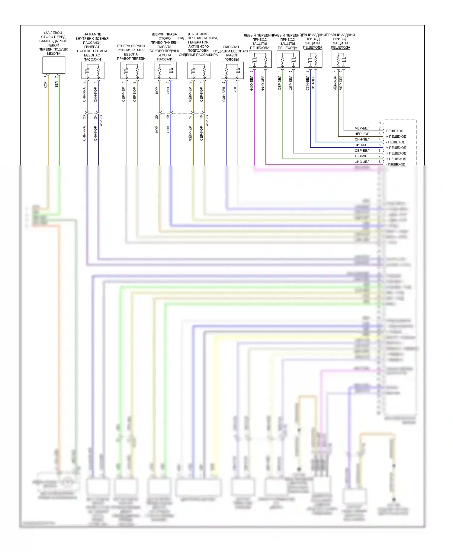 5 серия BMW F10/F11 (2009-2013): Электросхема подушек безопасности (2 из 2) 