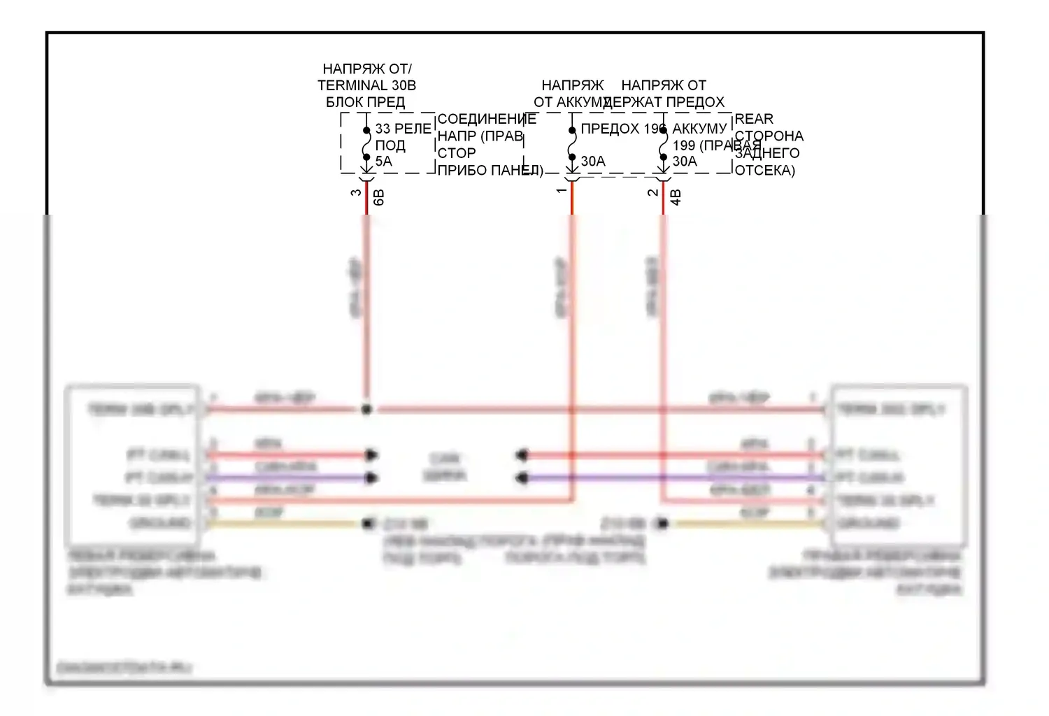 5 серия BMW F10/F11 (2009-2013): Электросхема подушек безопасности 
