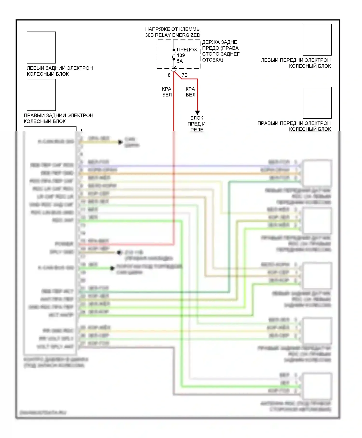 5 серия BMW F10/F11 (2009-2013): Электросхема помощников водителя 