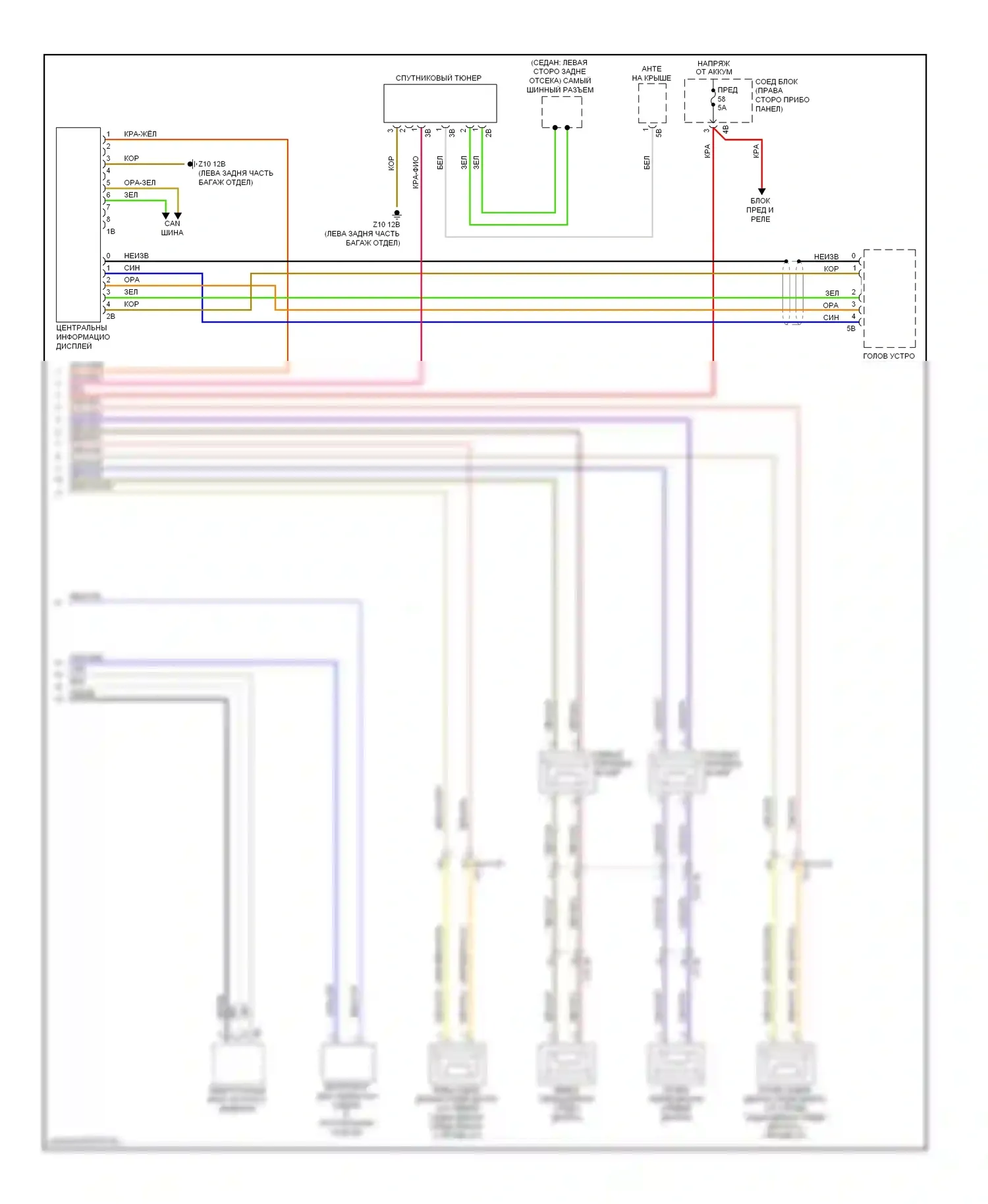 5 серия BMW F10/F11 (2009-2013): Электросхема навигации, высокая, без магнитолы hifi (2 из 2) 
