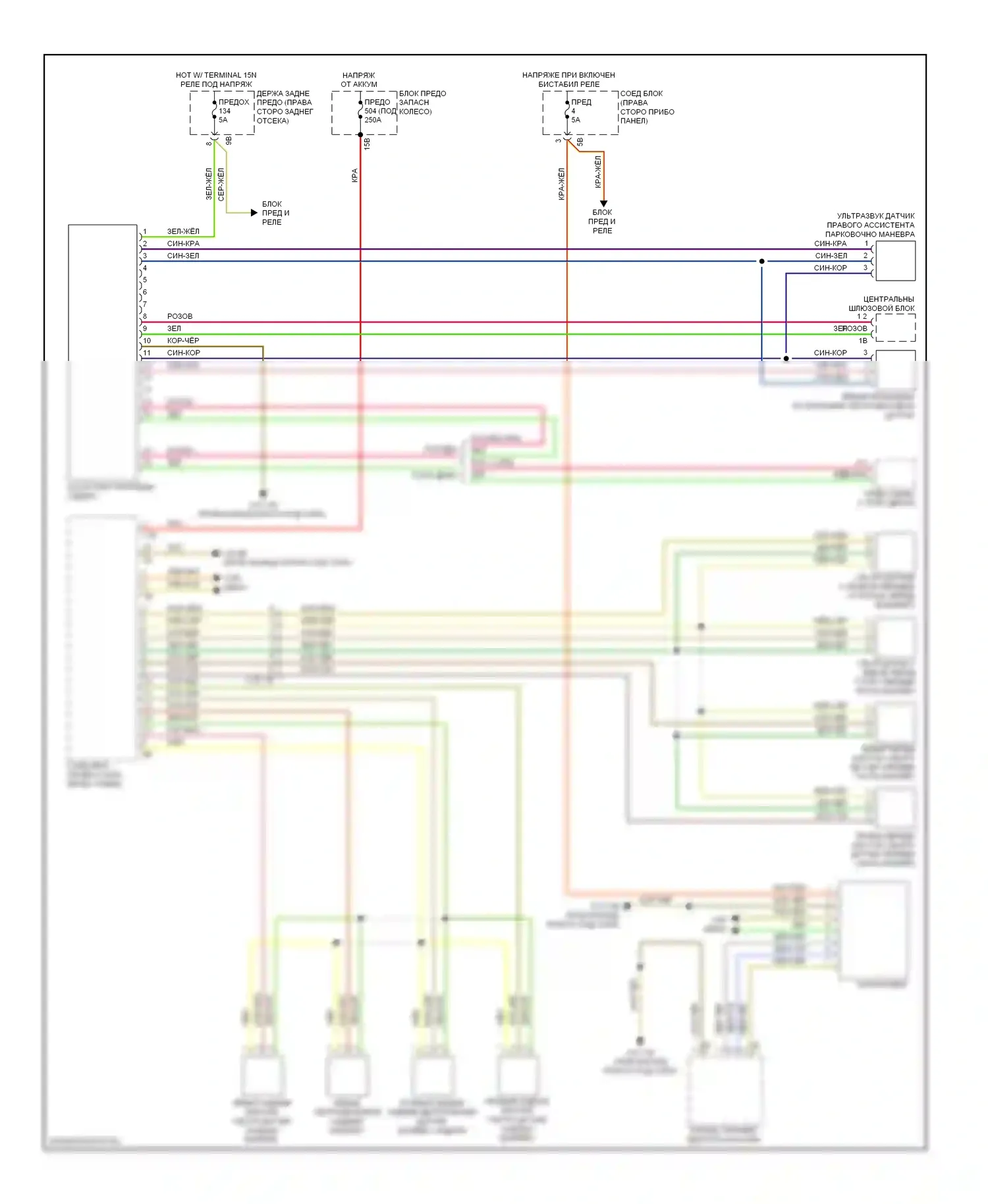 5 серия BMW F10/F11 (2009-2013): Электросхема парктроника 