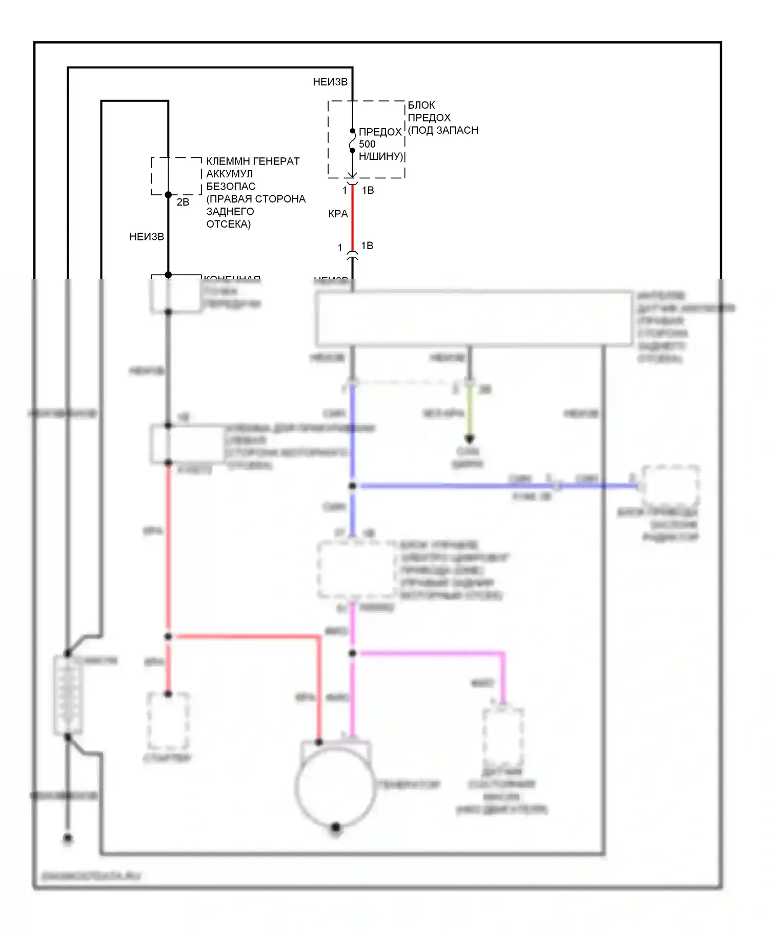5 серия BMW F10/F11 (2009-2013): Электросхема генератора 